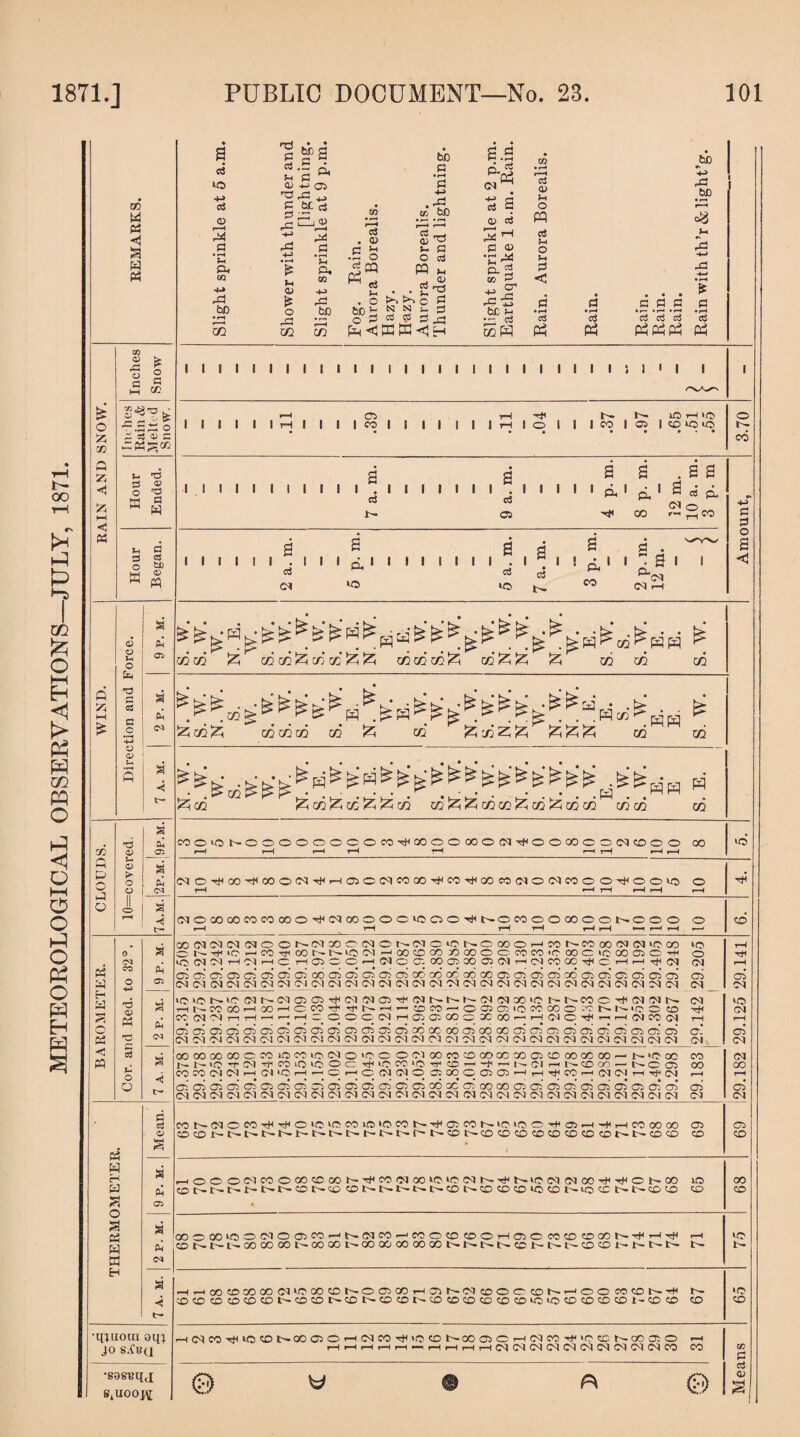 ◄ © © c» Z P © c a* © 0 c<s OT> © PS 'd 3 o O Ah 05 Ah 03 PS w H Pd a o a Ph w a H Ah 05 Ah 03 a ◄ qiuoui oq? jo s£*u •S98^q(£ s4uooh a P +-> © r—I p l-l Ph rP hD • rH c *?s 2|* Q «01 ^ m (D £ © £ o P3 m P3 *s p, CO -t-> G3 bo V) J—H P . 03 ^ <s >-i . o bO h o be e .rP to bD P _i (X) ^ P C p PQ n • • 2 rP r*“3 Q P N S3 t- p d P p ^ cd Ph <1 ffi ffi <1H £« « a o> <3 2th S3 0) •r rP * O’ -£ JT rP tl be * P co H P © rH P rH o Jh P • rH P Ph P • rH P Ph Jbe .P .be 3 .P H-H . . . * C 13 a P •r- • rH • rH • 1—4 P P P P Ph Ph Ph Ph I I I I rH 03 rH -Hi N N lO H IQ I CO | | | | | | IrHlOl i I CO 1 03 I CO 10*0 I I I I I I I I I I I . I I I I t- B i i . i OS as .as * * 1 P. 1 (i, * a cc Ph Cl O r* OO r-1 ip CO I I I I I I c3 Cl a «5 O *© OOdNfUMOONNXriMONlMCinNOOOOrSM NM 00 (M (M ‘O CO o I^H'iC'^-'P'HCONNiOtN —' OOP OO SO OO O O COM 'C1 OOC >C OO 05 C n 10 (N !M H ?1 r-iCi-HOSOCi—Idocs OOOSOOOSClr-iOJCOOO'^C'—li—ir(H<M (M csasasoscsasasoscdasasGsosasooGOooGdGOososcsasodcscsciososas ci d Cl Cl Cl Cl Cl Cl Cl P1C10P1C1C1PIC1C1C1C1C1C1C1C1C1C1C1P1C1C1C1 Cl iOiCt^‘C'CJ^<M05PH'ClCMPHl(NI>l^^(N(M30iCNNC0CH<Cl(Mr- H NM OOr-1 00 >—ICMH -OiNrH — JOM—OCSffiiOMOOO WNNiOC CO M(M'NnH^'-HCqOCNHOi®COOXOOr.H(JlOi#™HOIMoi aiciciciciciciosascsascscioioocc'oocicooooiasasaicioicicrscici d Cl CJ Cl Cl Cl Cl Cl Cl Cl Cl Cl Cl Cl Cl CO Cl Cl Cl Cl C1C1C1C1C1C1C1C1C1 Cl Doooooooeoiocoiociotcoocioocococoaoooas'CDoocooo -NiOfPlTfMiC'COCTflOM'O'HtOrHir-NJlHNPCO .OW(NNH(NiOHr,OrO(N(NqaXOPPHHH'MHMH.. . -h ^h ciciciaicscscscscscscscscscscsoooccsoooocDcicscscioicscscs'oi Cl Cl Cl Cl Cl Cl Cl Cl Cl Cl Cl Cl Cl PI Cl Cl Cl Cl Cl Cl Cl Cl Cl Cl Cl Cl Cl Cl Cl Cl N'CCC NC05 Cl rH Th Cl tON<MCCOH<H<ClOinMiOinMNH<PCONiC'iOCHlC5wH(HCOl30(XI cocor-~t'-c-~t^t''-t^i>-t>>t>-t—e^t>-f-~t^p3t-~cococococo<x>cocot~>>-coco r-(OOOClMOOOPOONTHmiMOO«OiONNH<Ni(MN(NOOH<TtlCNa) lO cor^t^t^Js-t^t^cot^cocDt^t^t^t^t^cot'^cpcocoiocoi^io'sct^t^iC'CO co COPiXHOCC'IOPMi-'NfMIM'-'MOPtOOrHPCMPOCONTfHrH i—I co t>- I'' 00 CO 00 OOGOl^COOOCOOOOOt'^ l>- CO CO CO i-— t~ l>- l>- CO OOtDaJOCCUnCOPNOOCOrHPNlNpOCPNrJOOMPKH^ COCOCOCOt^COCDt^COt^COCOt^COCOCOCOCOCOlOlOCOCOCOCOt-COCO CO rHNCOTfHOPtrCOPO i«M'H<iocosooacH(N«H,|n®sooao >—i (t—lf—li—I — i—(r—IrHi—(C1C1C1C1C1C1C1C1C1C1CO CO u F\ o CO o o s lo rH o rH Cl r-H 03 03 Cl _ Cl Cl >o rH Cl rH rH Os 03 Cl Cl CO CO co r—< rH 03 03 Cl Cl 03 03 CD co 00 co ip tr. •p CO DO p ctf 05