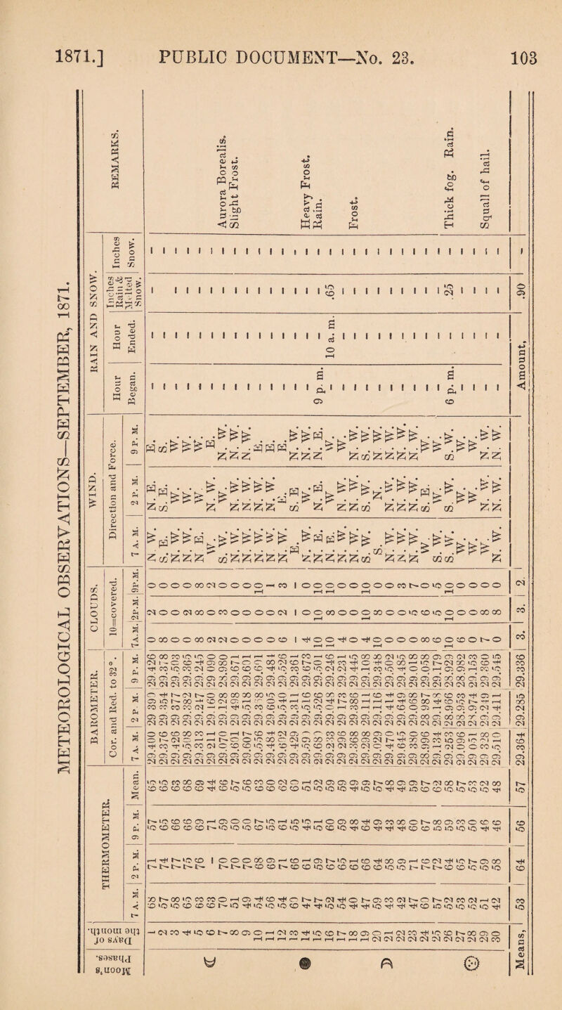 /■s < ■«s a 2 — o <1 to Z M tc o fe € I - o ma r— • s _ s & 71.= — o 11 V. O d c3 o tc HH O ^ P5 « w H W Pd w K H PM 05 a PM CM a t- (M 05 a PM CM •iliuoui 8iu JO SAtt(J •89SBqj S.UOOJtt CD 00 CO to »o 0 O __< r—1 *“4 —+4 CD —1 CO --1 CO 71 1 ^ ® 05 OO O 00 Ol ® r- O CO Tft CO UO CO CM o 05 ® CO ® to CO ZD to 7-1 CM ai 05 05 05 05 05 rr, 05 05 05 05 05 05 05 05 05 05 71 Cl CM 04 CM CM CM CM CM CM CM CM CM CM CM CM CM O 'rH r-- CM O CO CO 00 00 t-O O (m-M CD ® QO eo 05 iO 1— CO h—M CD OJ 05 r~4 05 -O r—i 04 CO CO- CO CO CM —1 H Tf to eo CD to CO lO to O f—< 0 05 TV, 05 05- 05 05 05 05 05 05 05 05 05 0 05 0 CM CM CM CM 71 7! CM CM CM CM CM CM CM CM CM 71 04 0 CD CD GO CO • ■■( O r-H r- CD ’•'-H CM 05 7— eo CD 1^ 71 CD r—1 r—M O 0 >0 GO CD CM 05 GO 05 CO rf >0 CO CM O ® CD tO CD rh to ® 71 CM 05 05 o> 05 05 05 05 05 05 05 05 05 05 05 05- 05 05 04 CM CM CM CM CM CM CM CM CM CM CM CM CM 7M CM CM »o >7 CO 00 05 Tjt ® h- ® CO O 04 05 f—^ CM 05 05 ® ® ® ® ® mm «o tO tO ® ® ® ® to to to to 1 1 I 1 1 1 1 1 1 1 1 1 1 1 1 1 ! 1 1 1 1 1 1 1 1 1 1 » 1 I 1 1 1 1 1 1 II 1 ® i 0 1 1 1 8 l 8 05 I 1 1 1 1 1 1 1 1 1 1 ' ' ct 1 1 1 1 1 1 1 1 I 1 1 O a ? . ♦ 0 s S s 1 1 ! 1 : t ! 1 lilt ' A ' 1 1 1 1 1 1 o, 1 1 1 i -1 05 ® » •»—t **-—< . <1) J-* C/5 O o QQ *■< M- £ O X! g “ <1 C/2 -e-> c/> o V-) Pm r.s 0- CS WPm e krH d Pm f—1 s • rC bD «2 O • 4-3 m pld 0 'ci O %-i • Hl X! P3 O H 02 tOOOGQ71‘OGO<X>05057leOOtD ^C'+CM^ICMNCOICO^1 •41 •—i eo io o o i—t os os i—i eo 17 to-i®Ti(Oi(CNoc®n^fflH OOHi-1—' M< to ao ^HO MJ h-- I—( CO I—IH^®O0iH05 0!ffi(N^ I CO CD —H GO O ' lO 05 <7 -I -H ; 71 o c co <0 s <0 05 05 <0 05 ® eo CO 05 71 10 00 CM 05 CM ® eo 05 CM t© NiOtOtODHffiOONlOHIOlO-lOffiOO^OJMWONOODWOtOtD ‘0®®®®r^>oioio®«o®iO'^|io®‘0'>ti®Tti'^'^'®®ioio‘OiO'^'7i ® *0 HtH t^toto I COOCOD^JtOrJO>NtOf-ltOTf<M©'-<0(M'#(OND(» !>!>Nt>t> t'-t'-t'*®®t--®®t0®®®®®i0t0 1'-t'''!>-®®t0i0t0 »b-00>CC0C0O'H0)'^®'^ON.N(MTHON05C0 51NON.(MWIJ!r-IN ®ioto®®®t^tO'^‘0‘oio®Th4iiotO'4<4Hio-4<'4<-4<®i©ioioio*©Tt< ® «o *0 —lNn-^U5®N000JOrHN05'^iQCDt'0005Oi,-i(NJ0Tjt!0® NOOfflO a ©