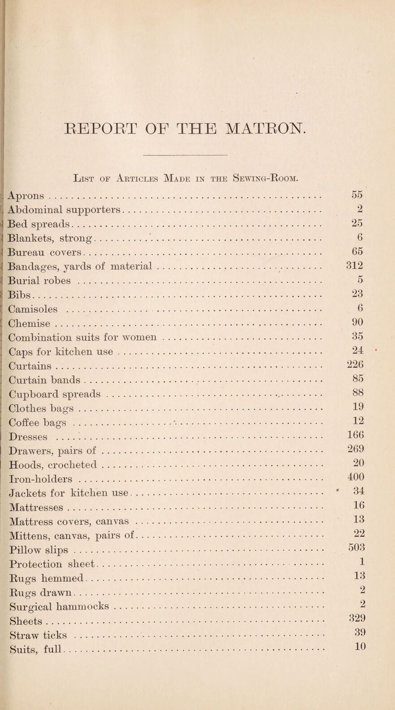 BEPOET OE THE MATBON. List of Akticles Made in the Sewing-Loom. ; Aprons. ’] Abdominal supporters. If Bed spreads. I Blankets, strong. j Bureau covers. \ Bandages, yards of material.. . . . ^ Burial robes . ( Bibs. Camisoles ... Chemise. Combination suits for women. ’ Caps for kitchen use. : Curtains. ’ Curtain bands.,. Cupboard spreads.• Clothes bags. Coffee bags .. Dresses .. Drawers, pairs of. Hoods, crocheted. Iron-holders. Jackets for kitchen use. Mattresses. Mattress covers, canvas . Mittens, canvas, pairs of. Pillow slips. Protection sheet. Bugs hemmed. Bugs drawn. Surgical hammocks. Sheets. Straw ticks . Suits, full. 55 2 25 6 65 312 5 23 6 90 35 24 226 85 88 19 12 166 269 20 400 34 16 13 22 503 1 13 2 2 329 39