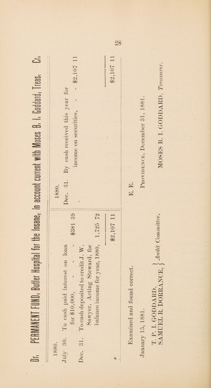 0-3 ro 09 09 CT5 CO 00 CO l>* uO cm CM * 'to to ■Si ■Si •(S' S5 <s- <s> & O .p 03 Sto c5 £ O’ to rJl bo a <1 to O rH 03 to <x> CO rOj c3 CO > O rH c5 c3 o O O V-I o CC ■—1 H o rH CO CO K. # o r-* 00 <o Q o oo oo rs c3 <p K~J <3? a O o • rH a> o rfC 'cS rO ■Si *to> I to= o 0? in rH o o 03 £ £ 03 fl cS 03 <D fl • rH s ci M w Q £ -sj C'' 1 Q ^ 2 T—1 00 §«■ oo rH #■% >o HD t-H H r.«i C<3 r-i rH c/2 C5 o3