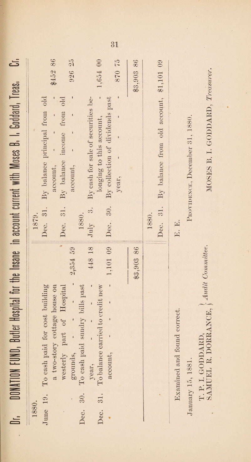 CO CCS o_d ca CO 03 CO a_3 C_S C_3 CCS CD CCS CO ca co CLD co uo o P X Ol o L» 04 CO> tH O »o 04 iO I — =x= CS CO r—i X O P o 02 o r-r C5 p P 02 02 ^ o 4-3 r4 4-3 H J 4 r* S3 -2 2 O g O 02 P 02 i 02 P> 02 02 02 02 02 o 02 2 CO 2 4-3 CO 53 o | CO 02 C 0-4 o o o C3 br o3 p P rH T—I cs X X O X X T—1 02 02 02 02 X rH P P 02 53 o -^s P CO D >”0 O o 02 53 02 • rr P ^ r-4 o o 4-3 .rH OC O 3 P be 2 fl O P o CO o 02 p c3 a? t-o 'CD a; CO 53 4-3 • P CO 4-=> 02 c3 CO 02 CO O o ,2 c3 cS. (O c3 02 o P K 2= 0> Ph 02 CP oC 0-4 1 >3 i o 53 o Ph H—► 4-3 r C> .-■■■« O -p r-j Zj 'w/ 02 02 rH 53 1 cn i Oh ?4 P, • r-* 53 02 O c3 02 02 4-3 m p? CN cc o Ph rC5 rH r-r 6 02 rH r-* m •«“N c3 4-3 4-3 CO 02 =3 O r-H cj o P—1 53 02 2 rO 53 £ be O K*3 o H H o 02 02 o3 • . o H • o r—! X X X X o rH • 02 6 T—1 iH 02 02 *X P p 00 CO o as co as X CS. X tH o X X T—( X VO •Ht o o CO •> Ol rH H as CO # co x as o> m- o o o o3 2 2 g o & 02 o 53 P? P CO o 02 P P 4-3 02 02 o 02 2 03 d 53 05 02 £ a 53 p X X CO rH 02 P 02 02 02 n W o & rH x x o3 o3 -D C** >*> -»■ X) 0> Eh c-* P rH r> QJ o p co r-r1 P CO O os 02 C> o <o 3 2 P Q £ ◄ 8 p 80 n 9 p p o . rh P s HH 0 . k-H p^ r * H CO