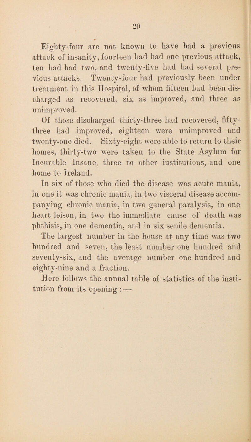 Eighty-four are not known to have had a previous attack of insanity, fourteen had had one previous attack, ten had had two, and twenty-fire had had several pre¬ vious attacks. Twenty-four had previously been under treatment in this Hospital, of whom fifteen had been dis¬ charged as recovered, six as improved, and three as unimproved. Of those discharged thirty-three had recovered, fifty- three had improved, eighteen were unimproved and twenty-one died. Sixty-eight were able to return to their homes, thirty-two were taken to the State Asylum for lucurable Insane, three to other institutions, and one home to Ireland. In six of those who died the disease was acute mania, in one it was chronic mania, in two visceral disease accom¬ panying chronic mania, in two general paralysis, in one heart leison, in two the immediate cause of death was phthisis, in one dementia, and in six senile dementia. The largest number in the house at any time was two hundred and seven, the least number one hundred and seventy-six, and the average number one hundred and eighty-nine and a fraction. Here follows the annual table of statistics of the insti¬ tution from its opening : —