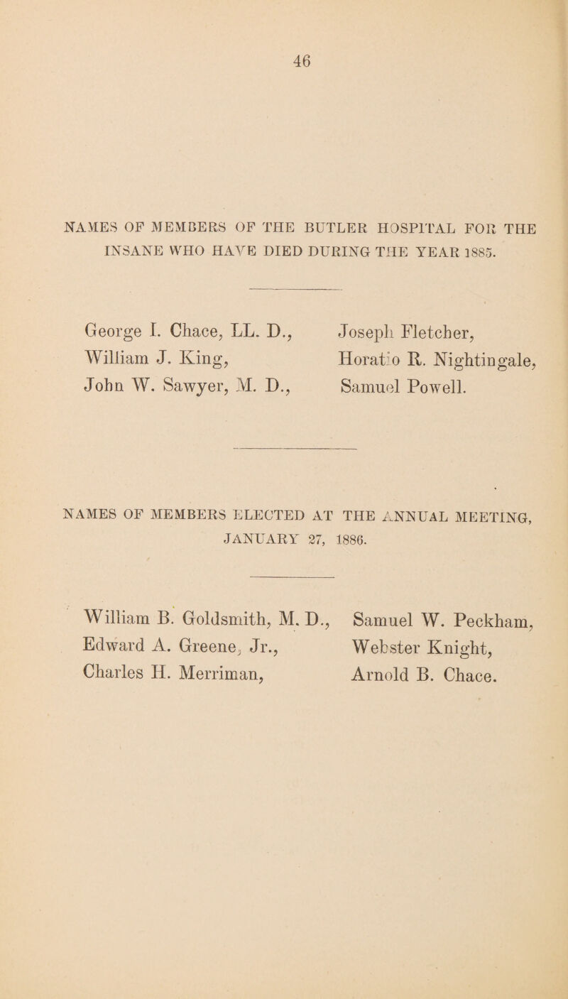 46 NAMES OF MEMBERS OF THE BUTLER HOSPITAL FOR THE INSANE WHO HAVE DIED DURING THE YEAR 3 885. George I. Chace, LK D., William J. King, John W. Sawyer, M. D., Joseph Fletcher, Horatio R. Nightingale, Samuel Powell. NAMES OF MEMBERS ELECTED AT THE ANNUAL MEETING, JANUARY 27, 1886. William B. Goldsmith, M. D., Samuel W. Peckham, Edward A. Greene; Jr., Webster Knight,