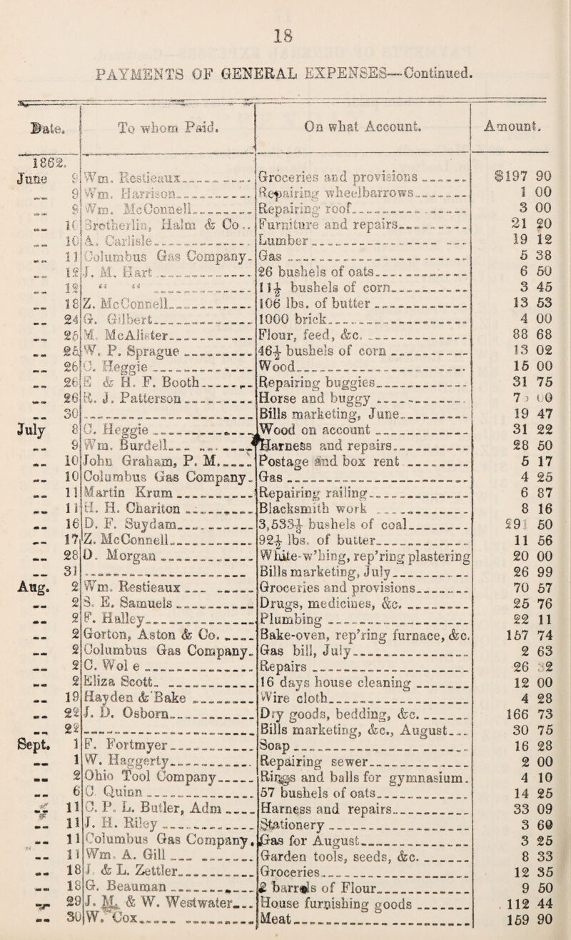 PAYMENTS OF GENERAL EXPENSES—Continued. Bftte. 1 To whom Paid, n 1862, June 8 Wm. Restieaux- -- -- -- - 9 W m.. Harrison------- — — 8 Wm. MeConnell-------- 1C Srotherlin, Halm & Co,- .. 10 A, Carlisle_ - 11 Columbus Gas Company. 1 G ** - * A . tart ...._ .. n a a ... 18 Z. McConnell.__...._ — 24 G. Gilbert_------_- 25 M McAlister„-„- -- -- -- - .. 25 W« P. Sprague_------ — 26* 0. Heggie___ __ 26 E & hi. F. Booth.-- — — 26 Efc. J, Patterson - -- -- -- -- -- 30 July 8 0. Reggie ...^ 9 Wm. 6 urd ell - - - „ „._* — 10 John Graham, P, M,.... 10 Columbus Gas Company- — 11 M. artin Krum - .. n H. H. Chariton --------- .. 16 D. F. Suydam.......... — 17 lZ. McConnelL--.------- — 28 D. Morgan -_. . . ___ __ 31 Aug. 2 VYm. Restieaux - - - ----- 2 ■3. E. Samuels ----_- 2 F. Halley-..—--_ 2 Gorton, Aston <fc Co, .... — 2 Columbus Gas Company. 2 0. Wole----------- — 2 Eliza Scott. -------_ — 19 Hayden <fc'Bake -------- .. n J. D. Osborn.---._ 22 Sept. 1 F. Fortmy er _.. . . „.__ 1 W. Haggerty___ — 2 Ohio Tool Company..--. - 6 0. Quinn._------_ .% n 0. P. L. Bailer, Adm - n L H. Riley ... — 11 Columbus Gas Company. — 11 Wm. A. Gill .. 18 J & L. Zettler-_____ — 18 G. Beau man _ _. •V- 29 J. 1L & W. Westwater... .• 30 wrcox-„- On what Account. Amount. Groceries and provisions Repairing wheelbarrows.... Repairing roof„ Furniture and repairs... Lumber,____ Gas ___ 26 bushels of oats.--. - ------- 11£ bushels of corn---------- 106 lbs. of butter 1000 brick- - Flour, feed, &c. ------------- 46-J bushels of corn — W ood_ __, __ _ -_ Repairing buggies Horse and buggy Bills marketing, June.- -- ----- Wood on account Postage and box rent ....... Gas __.. Repairing railing............ Blacksmith work_------- 3,5331 bushels of coal_ 92-J lbs. of butter--_------- White-w’hmg, rep’ring plastering Bills marketing, July------_.. Groceries and provisions.---.,.-. Drugs, medicines, -------- Plumbing -----------__ Bake-oven, rep’ring furnace, &c. Gas bill, July. Repairs ---------------_ 16 days bouse cleaning_ Wire cloth_..____ Dry goods, bedding, &c.__ Bills marketing, &c., August_ Soap__ _ ___ Repairing sewer.--.__ Rii^gs and balls for gymnasium. 57 bushels of oats.___„ Harness and repairs. _ Stationery ___ _ . . _ £ras for August__ Garden tools, seeds, &c._ Groceries____ £ barrels of Flour-_ House furnishing goods Meat-----___------ 197 90 1 00 3 00 21 20 19 12 5 38 6 50 3 45 13 53 4 00 88 68 13 02 15 00 31 75 7 > 00 19 47 31 22 28 50 5 17 4 25 6 87 8 16 291 50 11 56 20 00 26 99 70 57 25 76 22 11 167 74 2 63 26 32 12 00 4 28 166 73 30 75 16 28 2 00 4 10 14 25 33 09 3 60 3 25 8 33 12 35 9 50 112 44 159 90