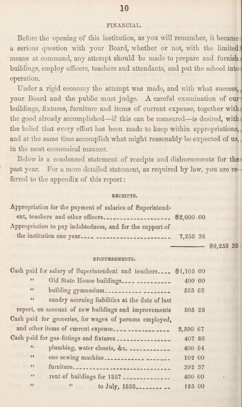 FINANCIAL. Before the opening of this institution, as you will remember, it became1 a serious question with your Board, whether or not, with the limited means at command, any attempt should be made to prepare and furnish buildings, employ officers, teachers and attendants, and put the school into' operation. Under a rigid economy the attempt was made, and with what success, your Board and the public must judge. A careful examination of our buildings, fixtures, furniture and items of current expense, together with the good already accomplished—if this can be measured—is desired, with the belief that every effort has been made to keep within appropriations, and at the same time accomplish what might reasonably be expected of us, in the most economical manner. Below is a condensed statement of receipts and disbursements for the past year. For a more detailed statement, as required by law, you are re¬ ferred to the appendix of this report: RECEIPTS. Appropriation for the payment of salaries of Superintend¬ ent, teachers and other officers. ___ $2,000 00 Appropriation to pay indebtedness, and for the support of the institution one year___..._ 7,258 38 ———— $9,258 38 DISBURSEMENTS ? Cash paid for salary of Superintendent and teachers..__ $1,105 00 “ Old State Bouse buildings_..._400 00 “ building gymnasium..._ 585 63 “ sundry accruing liabilities at the date of last report, on account of new buildings and improvements 805 25 Cash paid for groceries, for wages of persons employed, and other items of current expense____ 2,590 67 Cash paid for gas-fittings and fixtures_ 407 86 “ plumbing, water closets, &c. ____ 400 94 “ one sewing machine_..._ 102 00 “ furniture_...._..._ 392 37 “ rent of buildings for 1857 ___ 400 00 “ “ to July, 1858.... 125 00