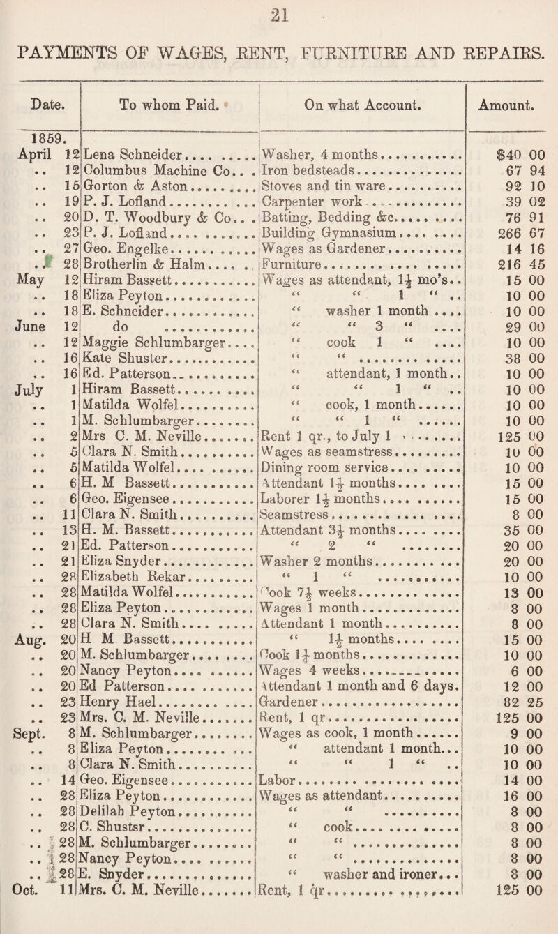 PAYMENTS OF WAGES, KENT, FUENITUEE AND EEPAIES. Date. To whom Paid. 1859. April 12 Lena Schneider... .. 12 Columbus Machine Co.. . .. 1£ Gorton & Aston ..... ... .. 19 P. J. Lofland.... .. 20 D. T. Woodbury & Co.. . .. 23 P. J. Lofiand..... ....... .. 27 Geo. Engelke...... .. „.. . J 28 Brotherlin & Halm.... . May 12 Hiram Bassett.. .. 18 Eliza Peyton............ .. 18 E. Schneider............ June 12 do ............ .. 12 Maggie Schlumbarger.... .. 16 Kate Shuster.... .. 16 Ed. Patterson......... July 1 Hiram Bassett...... .... . . 1 Matilda Wolfel.. 1 M. Schlumbarger........ 2 Mrs C. M. .Neville....... 5 Clara N. Smith.... .. 5 Matilda Wolfel..... 6 H. M Bassett........... 6 Geo. Eigensee........... .. 11 Clara bf. Smith. .. 13 E. M. Bassett........... .. 21 Ed. Patterson.. .. 21 Eliza Snyder..... .. 28 Elizabeth Rekar......... .. 28 Matilda Wolfel. .. 28 Eliza Peyton... .. 28 Clara N. Smith.... ..... Aug. 20 H M Bassett.. .. 20 M. Schlumbarger. .. 20 Nancy Peyton.... ...... .. 20 Ed Patterson.... ....... .. 23 Henry Hael.. .... .. 23 Mrs. C. M. Neville. Sept. 8 M. Schlumbarger... 8 Eliza Peyton.. ... 8 Clara N. Smith.......... .. 14 Geo. Eigensee........... .. 28 Eliza Peyton............ .. 28 Delilah Peyton.......... .. 28 C. Shustsr... .. 128 M. Schlumbarger.. .. | 28 Nancy Peyton.... ...... .. j£8 E. Snyder...... Oct. 11 Mrs. C. M. Neville... On what Account. Washer, 4 months. Iron bedsteads. Stoves and tin ware .......... Carpenter work .... Batting, Bedding &c.... Building Gymnasium.... Wages as Gardener..... Furniture..... Wages as attendant, 1-| mo’s.. 66 66 II* 66 Jl 9 « “ washer 1 month .... 6C 66 Q 66 v • • 0 • cook 1 “ .... Si it <e attendant, 1 month.. 66 66 1 66 A •• • “ cook, 1 month...... a a | a Rent 1 qr., to July 1 Wages as seamstress......... Dining room service.... ..... attendant 1-J months. Laborer 1-J months.... ...... Seamstress. Attendant 3-J months. “ 2  ........ Washer 2 months.. it | a .... a .. ''ook 7-J weeks. Wages 1 month............. attendant 1 month.......... “ 1-| months. Cook 1;J months. Wages 4 weeks....,_..... Attendant 1 month and 6 days. Gardener .... Rent, 1 qr..... Wages as cook, 1 month. “ attendant 1 month... a a 1 it X 4 * Labor........ ..• Wages as attendant.......... a u “ cook. a a a a “ washer and ironer... Rent, 1 qr......... f • Amount. $40 00 67 94 92 10 39 02 76 91 266 67 14 16 216 45 15 00 10 00 10 00 29 00 10 00 38 00 10 00 10 00 10 00 10 00 125 00 10 00 10 00 15 00 15 00 8 00 35 00 20 00 20 00 10 00 13 00 8 00 8 00 15 00 10 00 6 00 12 00 82 25 125 00 9 00 10 00 10 00 14 00 16 00 8 00 8 00 8 00 8 00 8 00 125 00