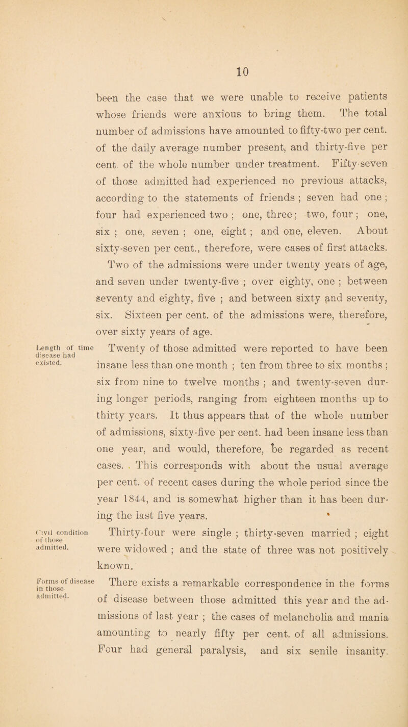 V 10 Length of time disease had existed. Civil condition of those admitted. Forms of disease in those admitted. been the case that we were unable to receive patients whose friends wrere anxious to bring them. The total number of admissions have amounted to fifty-two per cent, of the daily average number present, and thirty-five per cent, of the whole number under treatment. Fifty-seven of those admitted had experienced no previous attacks, according to the statements of friends ; seven had one ; four had experienced two ; one, three; two, four ; one, six ; one, seven ; one, eight ; and one, eleven. About sixtv-seven per cent., therefore, were cases of first attacks. Two of the admissions were under twenty years of age, and seven under twenty-five ; over eighty, one ; between seventy and eighty, five ; and between sixty and seventy, six. Sixteen per cent, of the admissions were, therefore, over sixty years of age. Twenty of those admitted were reported to have been insane less than one month ; ten from three to six months ; six from nine to twelve months ; and twenty-seven dur¬ ing longer periods, ranging from eighteen months up to thirty years. It thus appears that of the whole number of admissions, sixty-five per cent, had been insane less than one year, and would, therefore, be regarded as recent cases. . This corresponds with about the usual average per cent, of recent cases during the whole period since the year 1844, and is somewhat higher than it has been dur¬ ing the last five years. * Thirty-four were single ; thirty-seven married ; eight were widowed ; and the state of three was not positively known. There exists a remarkable correspondence in the forms of disease between those admitted this year and the ad¬ missions of last year ; the cases of melancholia and mania amounting to nearly fifty per cent, of all admissions. Four had general paralysis, and six senile insanity.