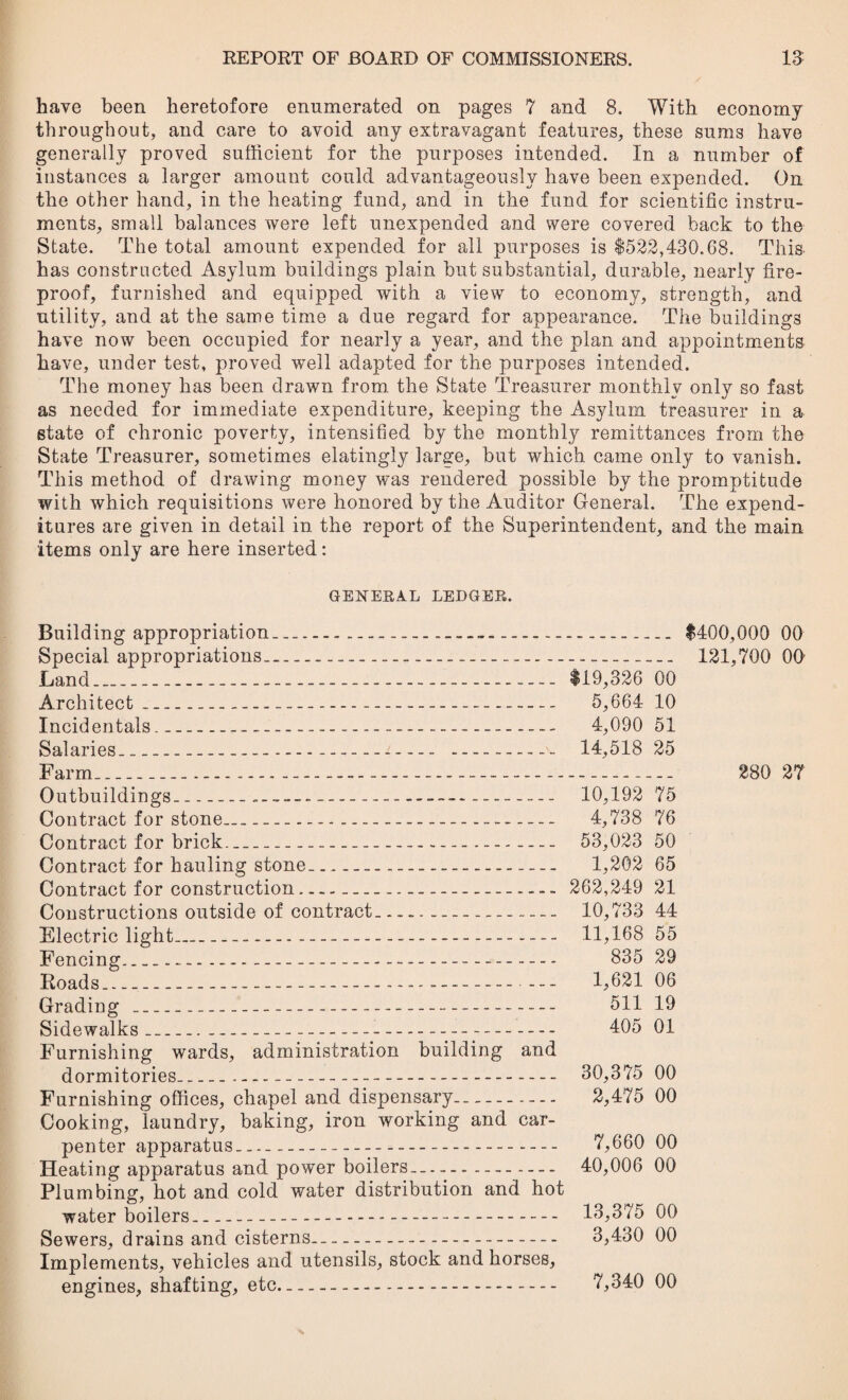 have been heretofore enumerated on pages 7 and 8. With economy throughout, and care to avoid any extravagant features, these sums have generally proved sufficient for the purposes intended. In a number of instances a larger amount could advantageously have been expended. On the other hand, in the heating fund, and in the fund for scientific instru¬ ments, small balances were left unexpended and were covered back to the State. The total amount expended for all purposes is $522,430.68. This has constructed Asylum buildings plain but substantial, durable, nearly fire¬ proof, furnished and equipped with a view to economy, strength, and utility, and at the same time a due regard for appearance. The buildings have now been occupied for nearly a year, and the plan and appointments have, under test, proved well adapted for the purposes intended. The money has been drawn from the State Treasurer monthly only so fast as needed for immediate expenditure, keeping the Asylum treasurer in a state of chronic poverty, intensified by the monthly remittances from the State Treasurer, sometimes elatingly large, but which came only to vanish. This method of drawing money was rendered possible by the promptitude with which requisitions were honored by the Auditor General. The expend¬ itures are given in detail in the report of the Superintendent, and the main items only are here inserted: GEXERAL LEDGER. Building appropriation...— .. Special appropriations------- Land_ $19,326 00 Architect._ 5,664 10 Incidentals__— ..— 4,090 51 Salaries______ 14,518 25 Farm..-...— -- Outbuildings_.____-.. 10,192 75 Contract for stone-- 4,738 76 Contract for brick- 53,023 50 Contract for hauling stone... 1,202 65 Contract for construction- 262,249 21 Constructions outside of contract. 10,733 44 Electric light.. 11,168 55 Fencing-----— 835 29 Roads......— 1,621 06 Grading- 511 19 Sidewalks__ 405 01 Furnishing wards, administration building and dormitories_....- 30,375 00 Furnishing offices, chapel and dispensary- 2,475 00 Cooking, laundry, baking, iron working and car¬ penter apparatus____ 7,660 00 Heating apparatus and power boilers-- —.. 40,006 00 Plumbing, hot and cold water distribution and hot water boilers_ 13,375 00 Sewers, drains and cisterns- 3,430 00 Implements, vehicles and utensils, stock and horses, engines, shafting, etc..-. 7,340 00 $400,000 00 121,700 00 280 27