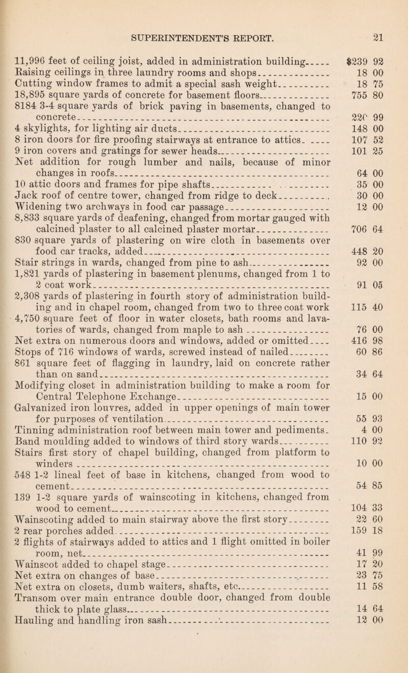 11,996 feet of ceiling joist, added in administration building-.... $239 92 Eaising ceilings in three laundry rooms and shops... 18 00 Cutting window frames to admit a special sash weight.... 18 75 18,895 square yards of concrete for basement floors_ 755 80 8184 3-4 square yards of brick paving in basements, changed to concrete_ 220 99 4 skylights, for lighting air ducts_ 148 00 8 iron doors for fire proofing stairways at entrance to attics._ 107 52 9 iron covers and gratings for sewer heads__ 101 25 Net addition for rough lumber and nails, because of minor changes in roofs.__ 64 00 10 attic doors and frames for pipe shafts_ 35 00 Jack roof of centre tower, changed from ridge to deck_ 30 00 Widening two archways in food car passage_ 12 00 8,833 square yards of deafening, changed from mortar gauged with calcined plaster to all calcined plaster mortar... 706 64 830 square yards of plastering on wire cloth in basements over food car tracks, added_„_ 448 20 Stair strings in wards, changed from pine to ash___ 92 00 1,821 yards of plastering in basement plenums, changed from 1 to 2 coat work_...._____... 91 05 2,308 yards of plastering in fourth story of administration build¬ ing and in chapel room, changed from two to three coat work 115 40 4,750 square feet of floor in water closets, bath rooms and lava¬ tories of wards, changed from maple to ash_ 76 00 Net extra on numerous doors and windows, added or omitted_ 416 98 Stops of 716 windows of wards, screwed instead of nailed.. 60 86 861 square feet of flagging in laundry, laid on concrete rather than on sand___ 34 64 Modifying closet in administration building to make a room for Central Telephone Exchange_ 15 00 Galvanized iron louvres, added in upper openings of main tower for purposes of ventilation____ 55 93 Tinning administration roof between main tower and pediments. 4 00 Band moulding added to windows of third story wards...- 110 92 Stairs first story of chapel building, changed from platform to winders___ 10 00 548 1-2 lineal feet of base in kitchens, changed from wood to cement------- 54 85 139 1-2 square yards of wainscoting in kitchens, changed from wood to cement___ 104 33 Wainscoting added to main stairway above the first story_ 22 60 2 rear porches added--- 159 18 2 flights of stairways added to attics and 1 flight omitted in boiler room, net____ 41 99 Wainscot added to chapel stage--- 17 20 Net extra on changes of base_.- 23 75 Net extra on closets, dumb waiters, shafts, etc.- 11 58 Transom over main entrance double door, changed from double thick to plate glass_ 14 64 Hauling and handling iron sash.....*- 12 00