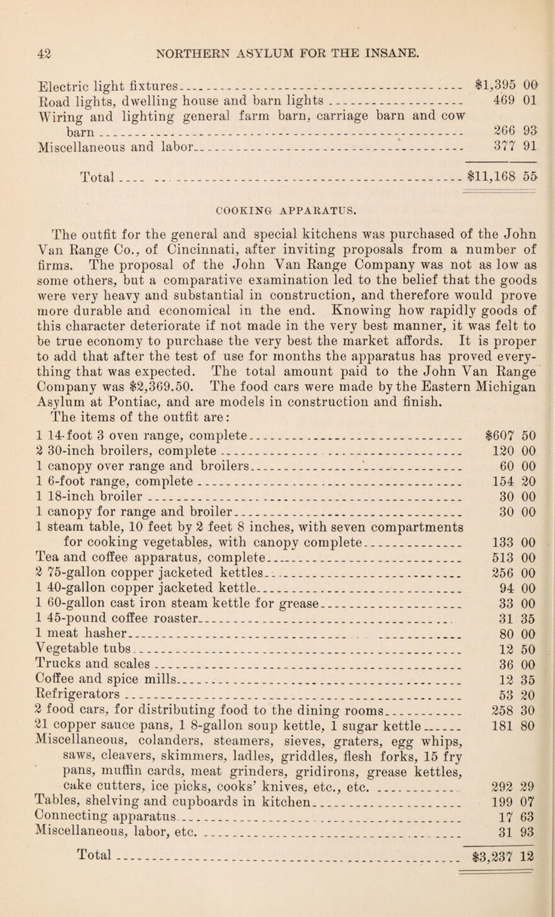 Electric light fixtures_ $1,395 00 Road lights, dwelling house and barn lights- 469 01 Wiring and lighting general farm barn, carriage barn and cow barn_ 266 93 Miscellaneous and labor- 377 91 Total_$11,168 55 COOKING APPARATUS. The outfit for the general and special kitchens was purchased of the John Van Range Co., of Cincinnati, after inviting proposals from a number of firms. The proposal of the John Van Range Company was not as low as some others, but a comparative examination led to the belief that the goods were very heavy and substantial in construction, and therefore would prove more durable and economical in the end. Knowing how rapidly goods of this character deteriorate if not made in the very best manner, it was felt to be true economy to purchase the very best the market affords. It is proper to add that after the test of use for months the apparatus has proved every¬ thing that was expected. The total amount paid to the John Van Range Company was $2,369.50. The food cars were made by the Eastern Michigan Asylum at Pontiac, and are models in construction and finish. The items of the outfit are: 1 14-foot 3 oven range, complete___ $607 50 2 30-inch broilers, complete__ ..._ 120 00 1 canopy over range and broilers_ 60 00 1 6-foot range, complete.. 154 20 1 18-inch broiler_ 30 00 1 canopy for range and broiler_ 30 00 1 steam table, 10 feet by 2 feet 8 inches, with seven compartments for cooking vegetables, with canopy complete_ 133 00 Tea and coffee apparatus, complete_ 513 00 2 75-gallon copper jacketed kettles.._ 256 00 1 40-gallon copper jacketed kettle__ 94 00 1 60-gallon cast iron steam kettle for grease_ 33 00 1 45-pound coffee roaster_-_ 31 35 1 meat hasher_ __ 80 00 Vegetable tubs_ 12 50 Trucks and scales_ 36 00 Coffee and spice mills__ 12 35 Refrigerators_ 53 20 2 food cars, for distributing food to the dining rooms_ 258 30 21 copper sauce pans, 1 8-gallon soup kettle, 1 sugar kettle_ 181 80 Miscellaneous, colanders, steamers, sieves, graters, egg whips, saws, cleavers, skimmers, ladles, griddles, flesh forks, 15 fry pans, muffin cards, meat grinders, gridirons, grease kettles, cake cutters, ice picks, cooks’ knives, etc., etc... 292 29 Tables, shelving and cupboards in kitchen_ 199 07 Connecting apparatus_ 17 63 Miscellaneous, labor, etc._ 31 93 Total----- $3,237 12