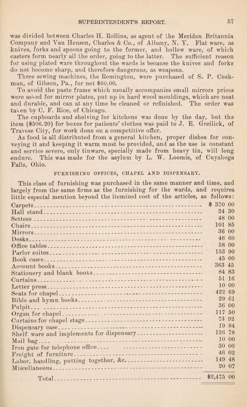 was divided between Charles H. Rollins, as agent of the Meriden Britannia Company and Van Heusen, Charles & Co., of Albany, N. Y. Flat ware, as knives, forks and spoons going to the former, and hollow ware, of which casters form nearly all the order, going to the latter. The sufficient reason for using plated ware throughout the wards is because the knives and forks do not become sharp, and therefore dangerous, as weapons. Three sewing machines, the Remington, were purchased of S. P. Cush¬ man, of Gibson, Pa., for net $60.00. To avoid the paste frame which usually accompanies small mirrors prices were asked for mirror plates, put up in hard wood mouldings, which are neat and durable, and can at any time be cleaned or refinished. The order was taken by C. F. Rice, of Chicago. The cupboards and shelving for kitchens was done by the day, but tho item ($506.20) for boxes for patients’ clothes was paid to J. E. Greilick, of Travese City, for work done on a competitive offer. As food is all distributed from a general kitchen, proper dishes for con¬ veying it and keeping it warm must be provided, and as the use is constant and service severe, only tinware, specially made from heavy tin, will long •endure. This was made for the asylum by L. W. Loomis, of Cuyahoga Falls, Ohio. FURNISHING OFFICES, CHAPEL AND DISPENSARY. This class of furnishing was purchased in the same manner and time, and largely from the same firms as the furnishing for the wards, and requires little especial mention beyond the itemized cost of the articles, as follows: Carpets-------- 6 370 00 Hall stand- 24 30 Settees_ 48 00 Chairs_ 101 85 Mirrors- 36 00 Desks-- 43 30 Office tables_ 58 00 Parlor suites--- 133 90 Book cases- 45 00 Account books_ 363 45 Stationery and blank books- 34 83 ‘Curtains- 31 16 Letter press_-. 10 00 Seats for chapel- 422 69 Bible and hymn books- 29 61 Pulpit__ 36 00 Organ for chapel_- ---- 30 Curtains for chapel stage- 73 92 Dispensary case_ 19 84 Shelf ware and implements for dispensary- 126 78 Mail bag.... ___:- 10 00 Iron gate for telephone office- 30 00 Freight of furniture- 46 02 Labor, handling, putting together, &c- 149 48 Miscellaneous- 20 07 Total_~$2^475~00