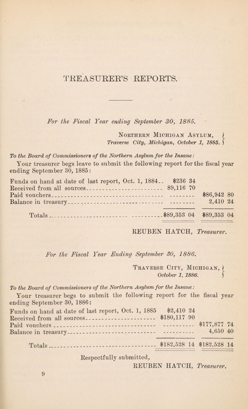 TREASURER’S REPORTS. For the Fiscal Year ending September 30, 1885. Northern Michigan Asylum, \ Traverse City, Michigan, October 1, 1885. f To the Board of Commissioners of the Northern Asylum for the Insane: Your treasurer begs leave to submit the following report for the fiscal year ending September 30, 1885 : Funds on hand at date of last report, Oct. 1, 1884. _ $236 34 Received from all sources--- 89,116 70 Paid vouchers--- - $86,942 80 Balance in treasury___-.. 2,410 24 Totals_ _$89,353 04 $89,353 04 REUBEN HATCH, Treasurer. For the Fiscal Year Ending September 30, 1886. Traverse City, Michigan, ) October 1, 1886. ) To the Board of Commissioners of the Northern Asylum for the Insane: Your treasurer begs to submit the following report for the fiscal year ending September 30, 1886: Funds on hand at date of last report, Oct. 1, 1885 $2,410 24 Received from all sources- $180,117 90 Paid vouchers_ $177,877 74 Balance in treasury- 4,650 40 Totals_ $182,528 14 $182,528 14 Respectfully submitted, REUBEN HATCH, Treasurer. 9