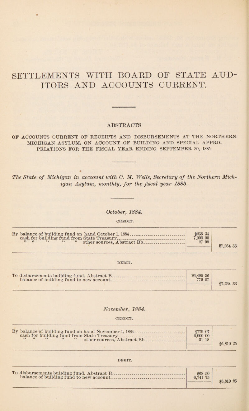 # SETTLEMENTS WITH BOARD OF STATE ITORS AND ACCOUNTS CURRENT. AUD- ABSTRACTS OF ACCOUNTS CURRENT OF RECEIPTS AND DISBURSEMENTS AT THE NORTHERN MICHIGAN ASYLUM, ON ACCOUNT OF BUILDING AND SPECIAL APPRO¬ PRIATIONS FOR THE FISCAL YEAR ENDING SEPTEMBER 30, 1885. The State of Michigan in aeccount with C. M. Wells, Secretary of tlie Northern Mich¬ igan Asylum, monthly, for the fiscal year 1885. October, 1884. CREDIT. By balance of building fund on hand October 1, 1884. $236 34 7.000 00 27 99 87,264 35 cash for building fund from State Treasury.. ..... “ “ u “ “ other sources, Abstract Bb. DEBIT. To disbursements building fund, Abstract B_________ balance of building fund to new account.. 86,485 26 779 07 $7,264 3a November, 1884. CREDIT. By balance of building fund on hand November 1,1884.__ cash for building fund from State Treasury...... “ “ other sources, Abstract Bb... $779 07 6,000 00 31 18 $6,810 25 DEBIT. To disbursements building fund. Abstract B balance of building fund to new account. $68 50 6,741 75 $6,810 25