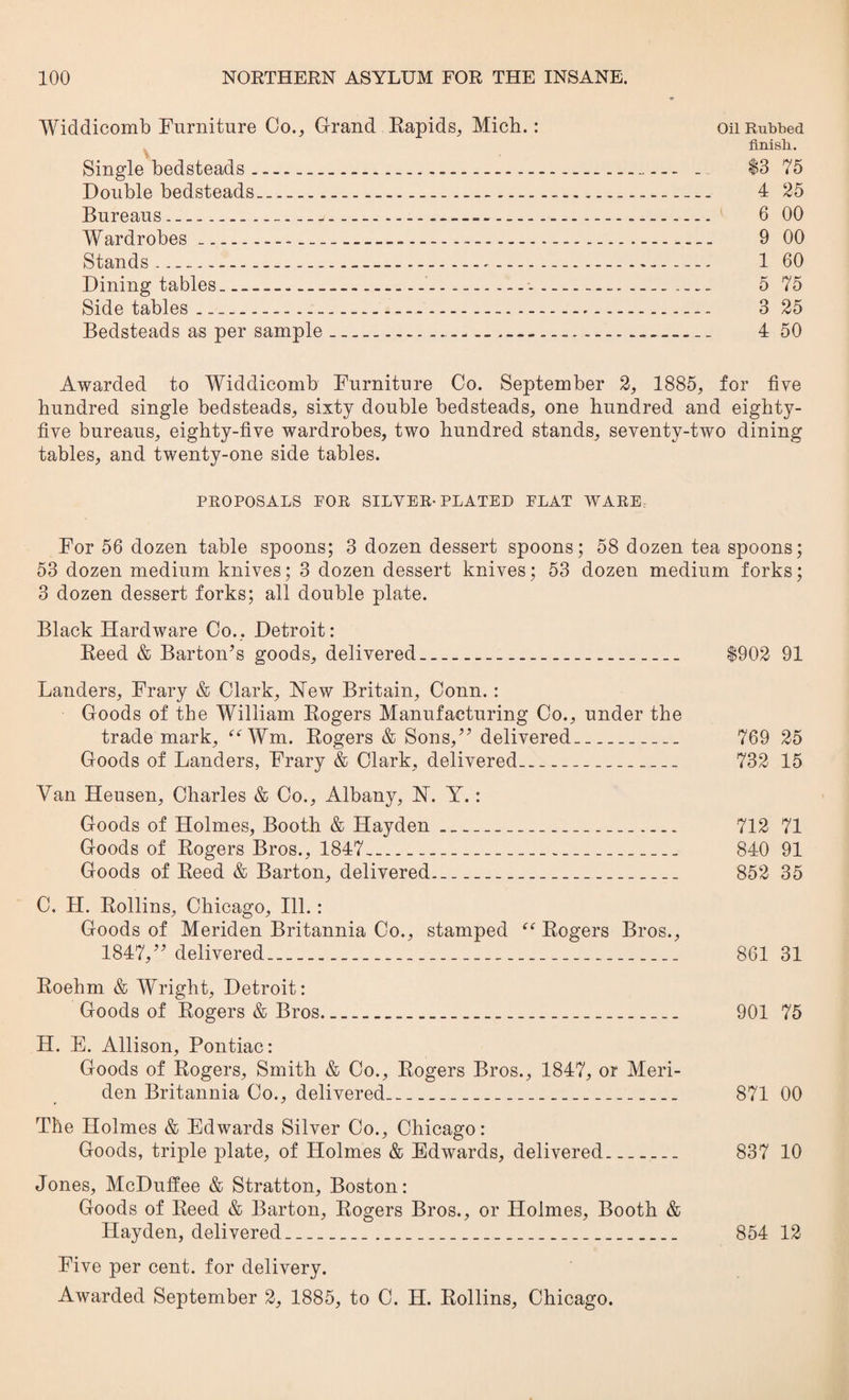 Widdicomb Furniture Co., Grand Rapids, Mich.: on Rubbed finish. Single bedsteads . -.... $3 75 Double bedsteads......— 4 25 Bureaus...... 6 00 Wardrobes ....-.. 9 00 Stands .-. 1 60 Dining tables....... 5 75 Side tables..-. 3 25 Bedsteads as per sample...-.. 4 50 Awarded to Widdicomb Furniture Co. September 2, 1885, for five hundred single bedsteads, sixty double bedsteads, one hundred and eighty- five bureaus, eighty-five wardrobes, two hundred stands, seventy-two dining tables, and twenty-one side tables. PROPOSALS POR SILVER-PLATED ELAT WARE: For 56 dozen table spoons; 3 dozen dessert spoons; 58 dozen tea spoons; 53 dozen medium knives; 3 dozen dessert knives; 53 dozen medium forks; 3 dozen dessert forks; all double plate. Black Hardware Co., Detroit: Reed & Barton’s goods, delivered.. $902 91 Landers, Frary & Clark, Hew Britain, Conn.: Goods of the William Rogers Manufacturing Co., under the trade mark, aWm. Rogers & Sons,” delivered_ 769 25 Goods of Landers, Frary & Clark, delivered.__ 732 15 Van Heusen, Charles & Co., Albany, H. Y.: Goods of Holmes, Booth & Hayden__ 712 71 Goods of Rogers Bros., 1847_ 840 91 Goods of Reed & Barton, delivered___ 852 35 C. H. Rollins, Chicago, Ill. : Goods of Meriden Britannia Co., stamped “ Rogers Bros., 1847,” delivered.__ 861 31 Roehm & Wright, Detroit: Goods of Rogers & Bros.. 901 75 H. E. Allison, Pontiac: Goods of Rogers, Smith & Co., Rogers Bros., 1847, or Meri¬ den Britannia Co., delivered_ 871 00 The Holmes & Edwards Silver Co., Chicago: Goods, triple plate, of Holmes & Edwards, delivered_ 837 10 Jones, McDulfee & Stratton, Boston: Goods of Reed & Barton, Rogers Bros., or Holmes, Booth & Hayden, delivered____ 854 12 Eive per cent, for delivery. Awarded September 2, 1885, to C. H. Rollins, Chicago.