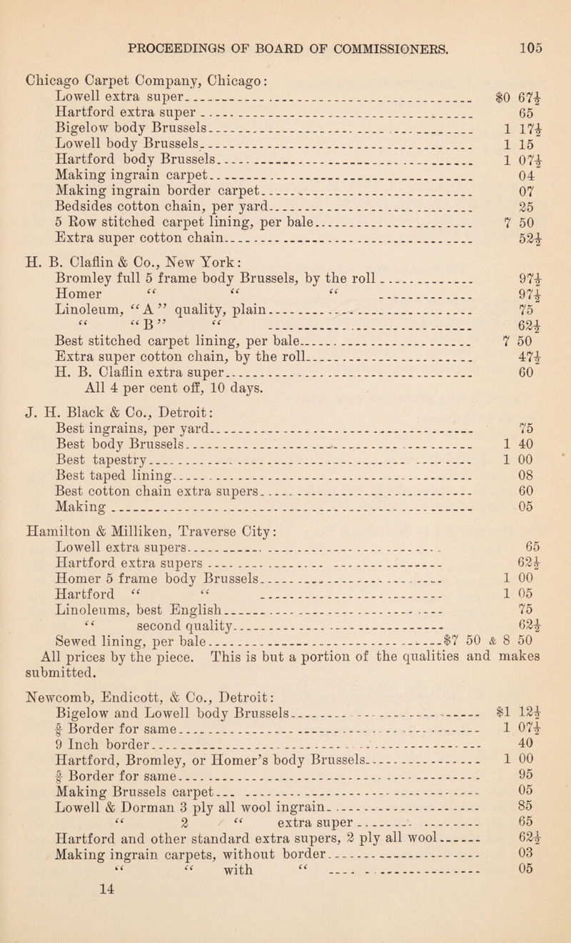 Chicago Carpet Company, Chicago: Lowell extra super_...__ $0 67-J- Hartford extra super__ 65 Bigelow body Brussels____ 1 17-J Lowell body Brussels...._....._ 1 15 Llartford body Brussels__ _ _ _____..._ 1 07-J Making ingrain carpet....... 04 Making ingrain border carpet.. 07 Bedsides cotton chain, per yard. 25 5 Row stitched carpet lining, per bale.... 7 50 Extra super cotton chain._ „.... 52-J H. B. Claflin & Co., Yew York: Bromley full 5 frame body Brussels, by the roll ... 97-j- Homer “ “ .. 97-J Linoleum, “A” quality, plain... 75 “ “B” “ .... 62| Best stitched carpet lining, per bale.. 7 50 Extra super cotton chain, by the roll.. ...... 47-J- H. B. Claflin extra super.......__ 60 All 4 per cent off, 10 days. J. H. Black & Co., Detroit: Best ingrains, per yard________ 75 Best body Brussels....-.. ... 1 40 Best tapestry...... .. — 1 00 Best taped lining... . 08 Best cotton chain extra supers.. . 60 Making...... 05 Hamilton & Milliken, Traverse City: Lowell extra supers....... 65 Hartford extra supers_...._.... ___-— 621- Homer 5 frame body Brussels...1 00 Llartford “ .... 1 05 Linoleums, best English.....— 75 second quality_____ 62-j- Sewed lining, per bale..— -----$7 50 & 8 50 All prices by the piece. This is but a portion of the qualities and makes submitted. Yewcomb, Endicott, & Co., Detroit: Bigelow and Lowell body Brussels.. ...- - $1 12-J- f Border for same....-.. 1 07-jJ- 9 Inch border......■ - - - 40 Hartford, Bromley, or Homer’s body Brussels.— -. 1 00 f Border for same.... . ..— 95 Making Brussels carpet.......—- 05 Lowell & Dorman 3 ply all wool ingrain.... 85 “ 2 <e extra super ... .... 65 Hartford and other standard extra supers, 2 ply all wool. 62-J Making ingrain carpets, without border-—... 03 “ “ with “ . ..- 05 14