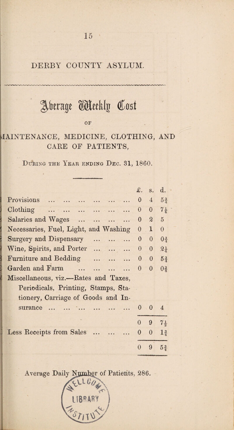 forage iiSeelitg Cost OF MAINTENANCE, MEDICINE, CLOTHING, AND CARE OF PATIENTS, During the Year ending Dec. 31, 1860. £. s. d. Provisions . 0 4 5f Clothing . .. 0 0 n - Salaries and Wages . 0 2 5 Necessaries, Fuel, Light, and Washing 0 1 0 Surgery and Dispensary . 0 0 Of Wine, Spirits, and Porter . 0 0 2f Furniture and Bedding . 0 0 H * Garden and Farm . 0 0 Of Miscellaneous, viz.—Rates and Taxes, Periodicals, Printing, Stamps, Sta- tionery, Carriage of Goods and In- surance ... ... ... ... ... ... 0 0 4 • 0 9 72. ' 2 Less Receipts from Sales . 0 0 If 0 9 n i