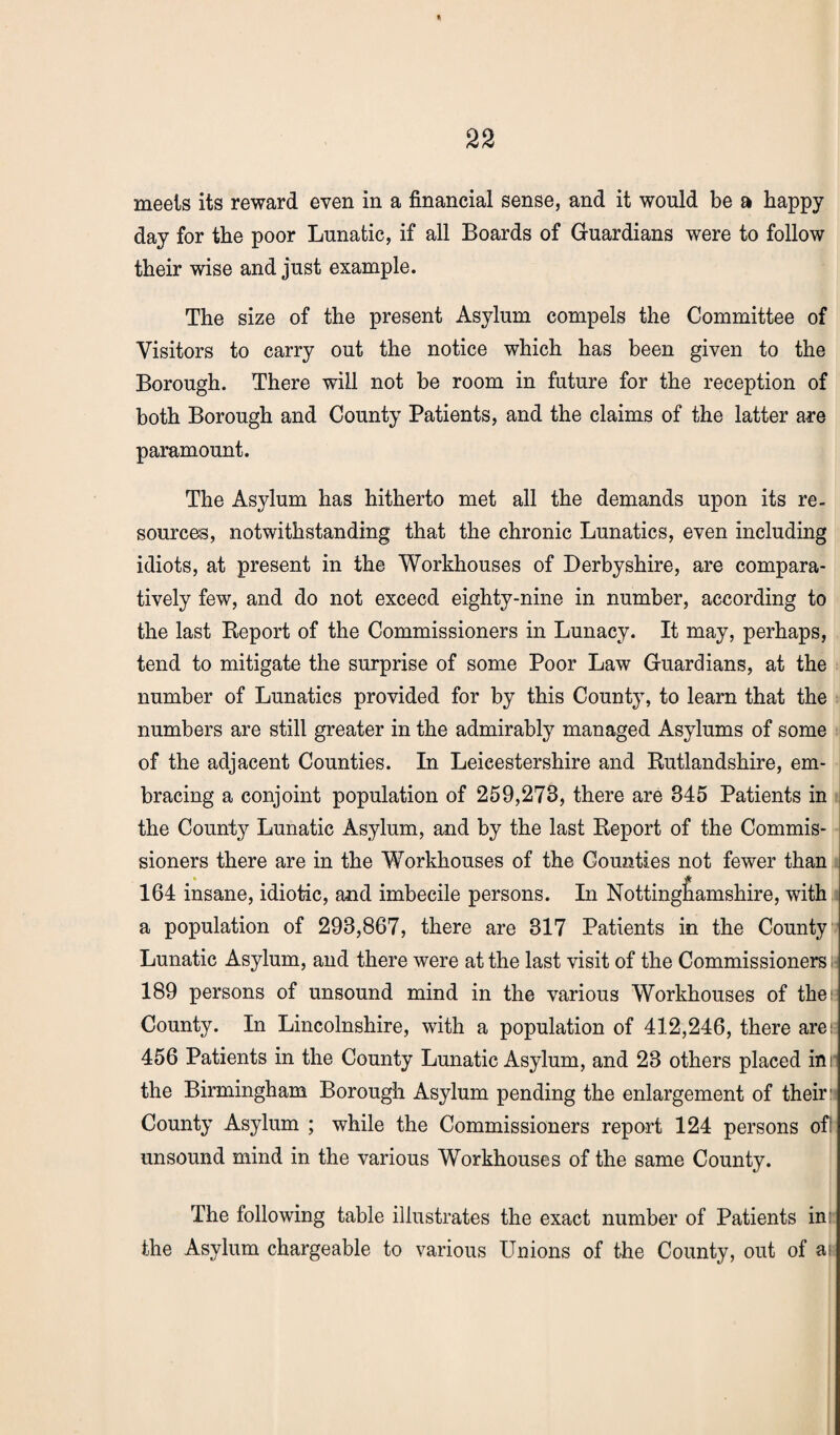 « 22 meets its reward even in a financial sense, and it would be a bappy day for the poor Lunatic, if all Boards of Guardians were to follow their wise and just example. The size of the present Asylum compels the Committee of Visitors to carry out the notice which has been given to the Borough. There will not be room in future for the reception of both Borough and County Patients, and the claims of the latter are paramount. The Asylum has hitherto met all the demands upon its re. sources, notwithstanding that the chronic Lunatics, even including idiots, at present in the Workhouses of Derbyshire, are compara¬ tively few, and do not exceed eighty-nine in number, according to the last Report of the Commissioners in Lunacy. It may, perhaps, tend to mitigate the surprise of some Poor Law Guardians, at the number of Lunatics provided for by this County, to learn that the numbers are still greater in the admirably managed Asylums of some of the adjacent Counties. In Leicestershire and Rutlandshire, em¬ bracing a conjoint population of 259,273, there are 345 Patients in the County Lunatic Asylum, and by the last Report of the Commis¬ sioners there are in the Workhouses of the Counties not fewer than 164 insane, idiotic, and imbecile persons. In Nottinghamshire, with a population of 293,867, there are 317 Patients in the County Lunatic Asylum, and there were at the last visit of the Commissioners 189 persons of unsound mind in the various Workhouses of the; County. In Lincolnshire, with a population of 412,246, there are; 456 Patients in the County Lunatic Asylum, and 23 others placed in; the Birmingham Borough Asylum pending the enlargement of their’ County Asylum ; while the Commissioners report 124 persons of! unsound mind in the various Workhouses of the same County. The following table illustrates the exact number of Patients in: the Asylum chargeable to various Unions of the County, out of ai