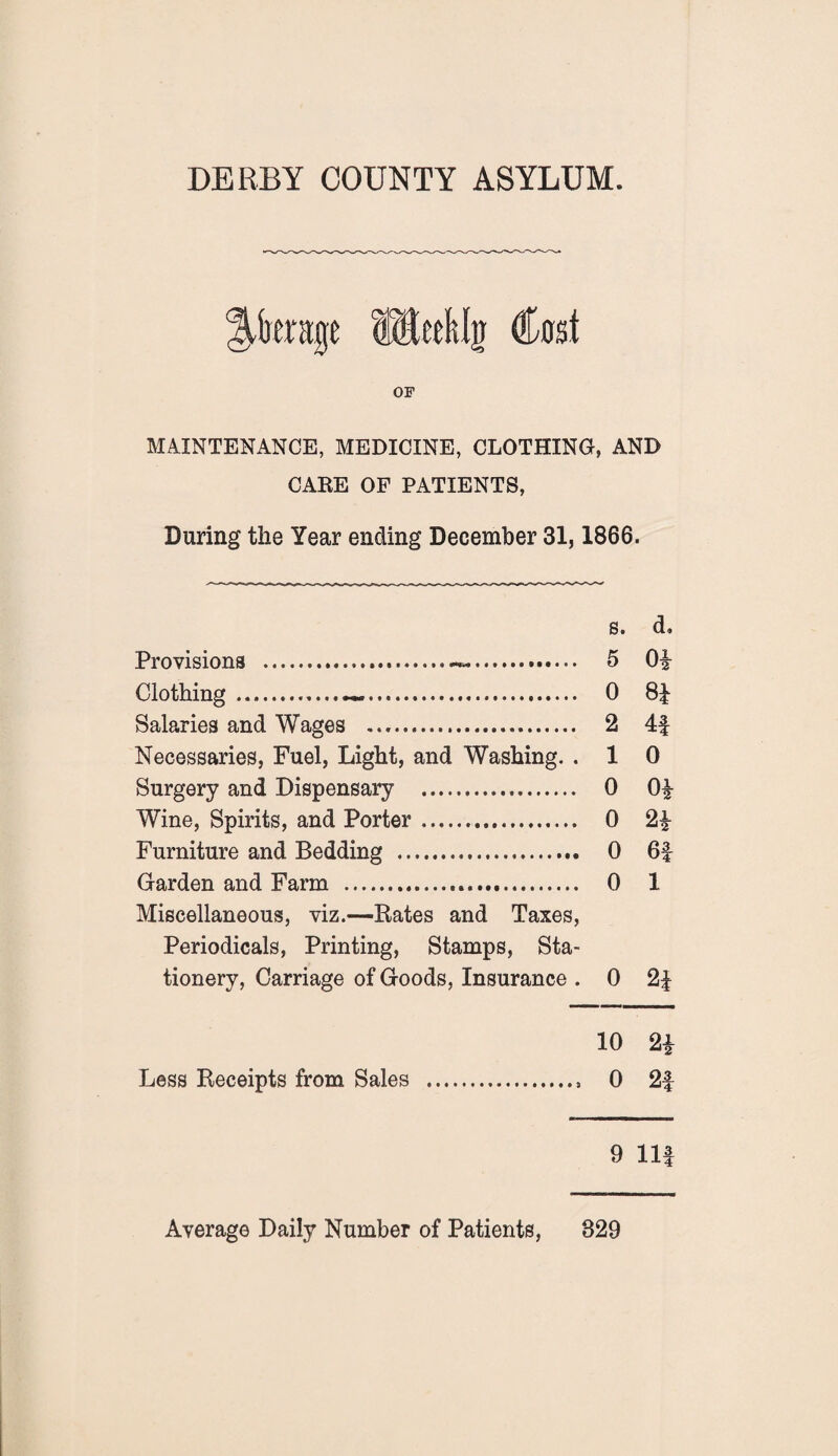 forage Meefclg Cod OF MAINTENANCE, MEDICINE, CLOTHING, AND CARE OF PATIENTS, During the Year ending December 31,1866. s. d. Provisions . 5 Oi Clothing. 0 8J Salaries and Wages . 2 4f Necessaries, Fuel, Light, and Washing. . 1 0 Surgery and Dispensary . 0 0£ Wine, Spirits, and Porter. 0 2£ Furniture and Bedding . 0 6| Garden and Farm . 0 1 Miscellaneous, viz.—Rates and Taxes, Periodicals, Printing, Stamps, Sta¬ tionery, Carriage of Goods, Insurance . 0 2£ 10 2£ Less Receipts from Sales . .. 0 2f 9 Ilf Average Daily Number of Patients, 829