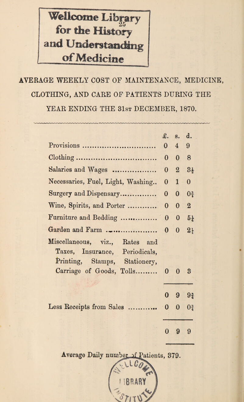 ' Wellcome Library tor the History and 1.1 noerstanding i of Medicine AVERAGE WEEKLY COST OF MAINTENANCE, MEDICINE, CLOTHING, AND CARE OF PATIENTS DURING THE YEAR ENDING THE 31st DECEMBER, 1870. £. 8. d. Provisions . 0 4 9 Clothing. 0 0 8 Salaries and Wages . 0 2 3£ Necessaries, Fuel, Light, Washing.. 0 1 0 Surgery and Dispensary... 0 0 Of Wine, Spirits, and Porter . 0 0 2 Furniture and Bedding . 0 0 Garden and Farm .. 0 0 Miscellaneous, viz., Rates and Taxes, Insurance, Periodicals, Printing, Stamps, Stationery, Carriage of Goods, Tolls. 0 0 3 0 9 9f Less Receipts from Sales .. 0 0 01 0 9 9