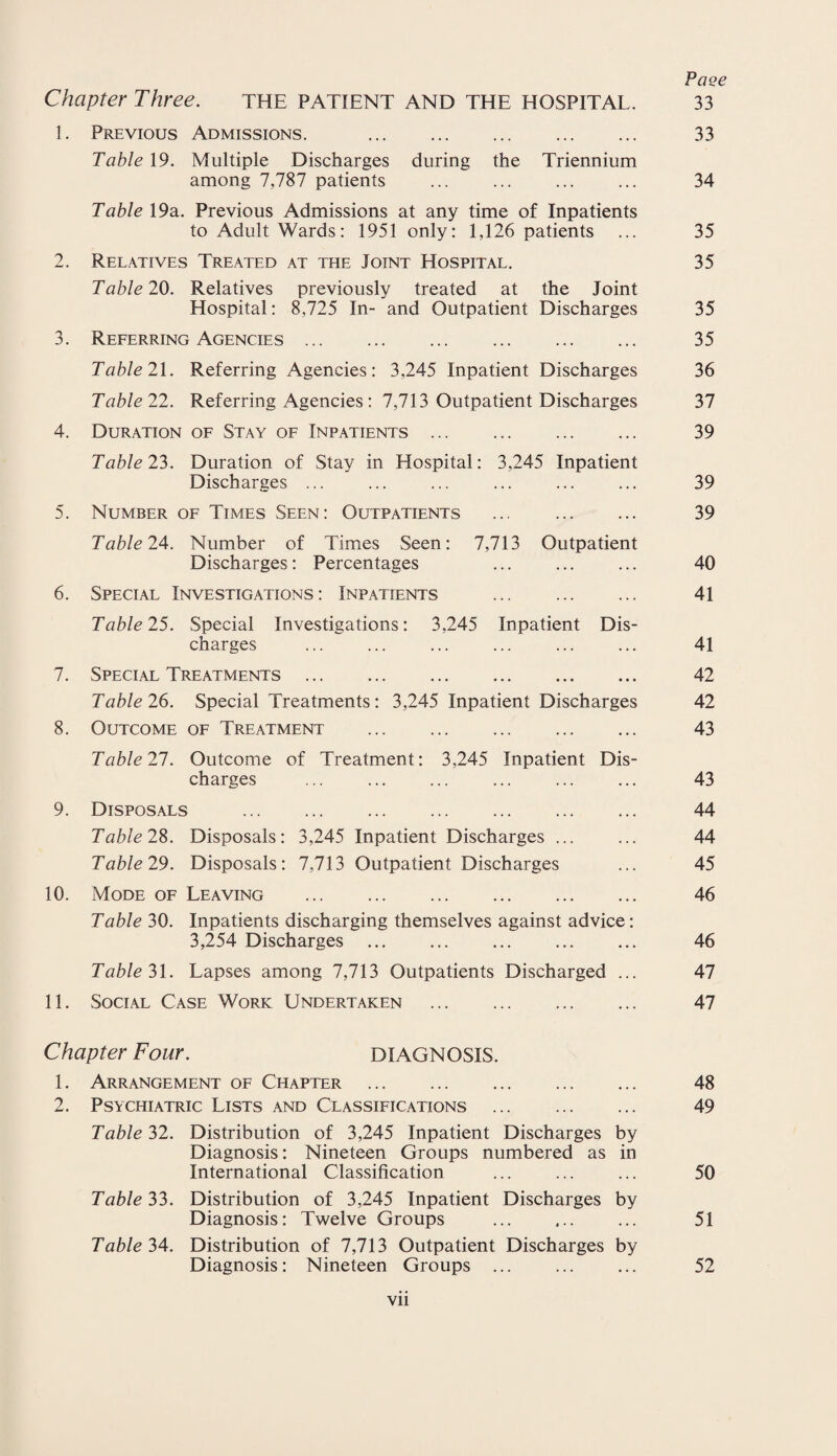 Chapter Three. THE PATIENT AND THE HOSPITAL. 33 1. Previous Admissions. . 33 Table 19. Multiple Discharges during the Triennium among 7,787 patients ... ... ... ... 34 Table 19a. Previous Admissions at any time of Inpatients to Adult Wards: 1951 only: 1,126 patients ... 35 2. Relatives Treated at the Joint Hospital. 35 Table 20. Relatives previously treated at the Joint Hospital: 8,725 In- and Outpatient Discharges 35 3. Referring Agencies. 35 Table 21. Referring Agencies: 3,245 Inpatient Discharges 36 Table 22. Referring Agencies : 7,713 Outpatient Discharges 37 4. Duration of Stay of Inpatients. 39 Table 23. Duration of Stay in Hospital: 3,245 Inpatient Discharges ... ... ... ... ... ... 39 5. Number of Times Seen: Outpatients ... . 39 Table 24. Number of Times Seen: 7,713 Outpatient Discharges: Percentages ... ... ... 40 6. Special Investigations: Inpatients . 41 Table 25. Special Investigations: 3,245 Inpatient Dis¬ charges ... ... ... ... ... ... 41 7. Special Treatments . 42 Table 26. Special Treatments: 3,245 Inpatient Discharges 42 8. Outcome of Treatment . 43 Table 21. Outcome of Treatment: 3,245 Inpatient Dis¬ charges ... ... ... ... ... ... 43 9. Disposals . 44 Table 28. Disposals: 3,245 Inpatient Discharges ... ... 44 Table 29. Disposals: 7,713 Outpatient Discharges ... 45 10. Mode of Leaving . 46 Table 30. Inpatients discharging themselves against advice: 3,254 Discharges ... ... ... ... ... 46 Table 31. Lapses among 7,713 Outpatients Discharged ... 47 11. Social Case Work Undertaken . 47 Chapter Four. DIAGNOSIS. 1. Arrangement of Chapter . 48 2. Psychiatric Lists and Classifications . 49 Table 32. Distribution of 3,245 Inpatient Discharges by Diagnosis: Nineteen Groups numbered as in International Classification ... ... ... 50 Table 33. Distribution of 3,245 Inpatient Discharges by Diagnosis: Twelve Groups ... ... ... 51 Table 34. Distribution of 7,713 Outpatient Discharges by Diagnosis: Nineteen Groups ... ... ... 52