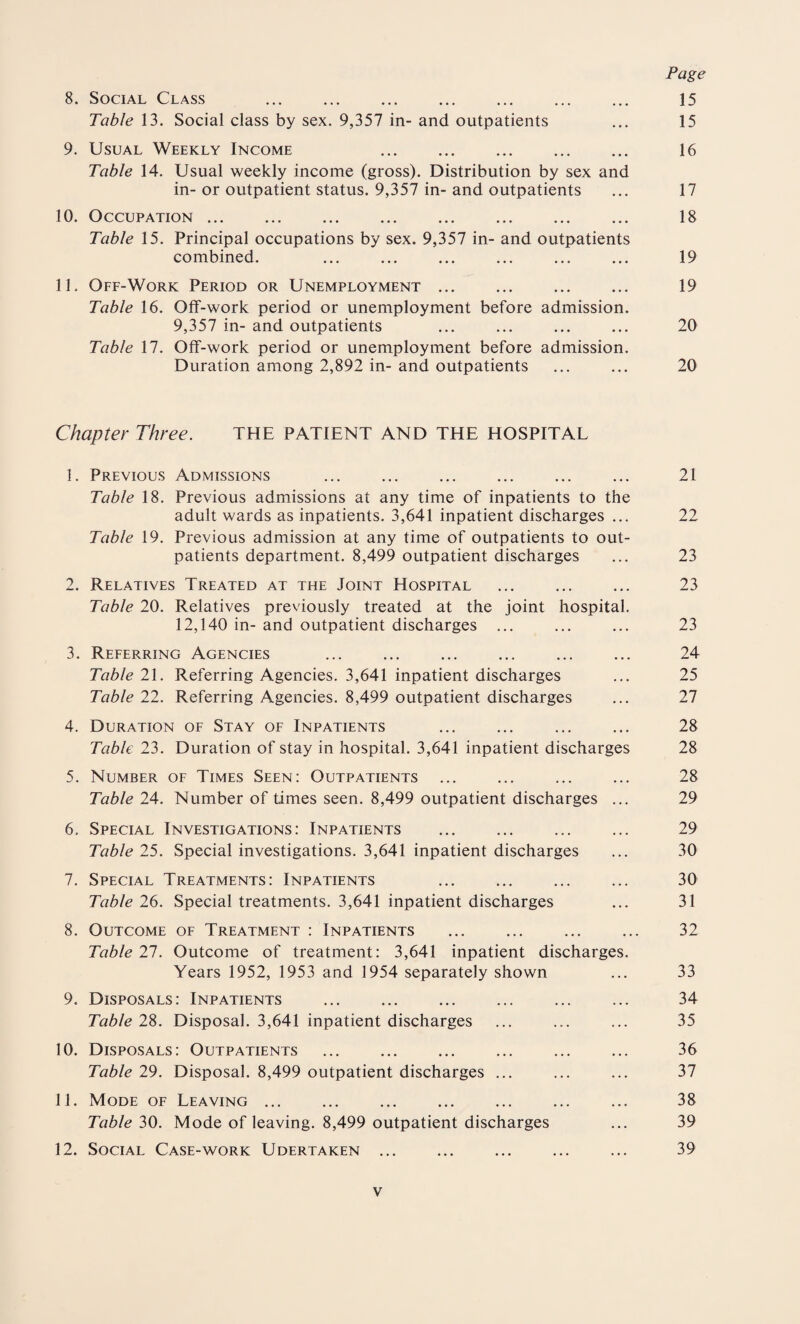 8. Social Class ... ... ... ... ... ... ... 15 Table 13. Social class by sex. 9,357 in- and outpatients ... 15 9. Usual Weekly Income ... ... ... ... ... 16 Table 14. Usual weekly income (gross). Distribution by sex and in-or outpatient status. 9,357 in-and outpatients ... 17 10. Occupation. 18 Table 15. Principal occupations by sex. 9,357 in- and outpatients combined. 19 11. Off-Work Period or Unemployment ... ... ... ... 19 Table 16. Off-work period or unemployment before admission. 9,357 in- and outpatients ... ... ... ... 20 Table 17. Off-work period or unemployment before admission. Duration among 2,892 in- and outpatients ... ... 20 Chapter Three. THE PATIENT AND THE HOSPITAL 1. Previous Admissions ... ... ... ... ... ... 21 Table 18. Previous admissions at any time of inpatients to the adult wards as inpatients. 3,641 inpatient discharges ... 22 Table 19. Previous admission at any time of outpatients to out¬ patients department. 8,499 outpatient discharges ... 23 2. Relatives Treated at the Joint Hospital ... ... ... 23 Table 20. Relatives previously treated at the joint hospital. 12,140 in- and outpatient discharges ... ... ... 23 3. Referring Agencies ... ... ... ... ... ... 24 Table 21. Referring Agencies. 3,641 inpatient discharges ... 25 Table 22. Referring Agencies. 8,499 outpatient discharges ... 27 4. Duration of Stay of Inpatients ... ... ... ... 28 Table 23. Duration of stay in hospital. 3,641 inpatient discharges 28 5. Number of Times Seen: Outpatients ... ... ... ... 28 Table 24. Number of times seen. 8,499 outpatient discharges ... 29 6. Special Investigations: Inpatients ... ... ... ... 29 Table 25. Special investigations. 3,641 inpatient discharges ... 30 7. Special Treatments: Inpatients ... ... ... ... 30 Table 26. Special treatments. 3,641 inpatient discharges ... 31 8. Outcome of Treatment : Inpatients ... ... ... ... 32 Table 27. Outcome of treatment: 3,641 inpatient discharges. Years 1952, 1953 and 1954 separately shown ... 33 9. Disposals: Inpatients ... ... ... ... ... ... 34 Table 28. Disposal. 3,641 inpatient discharges ... ... ... 35 10. Disposals: Outpatients ... ... ... ... ... ... 36 Table 29. Disposal. 8,499 outpatient discharges ... ... ... 37 11. Mode of Leaving ... ... ... ... ... ... ... 38 Table 30. Mode of leaving. 8,499 outpatient discharges ... 39 12. Social Case-work Udertaken ... ... ... ... ... 39