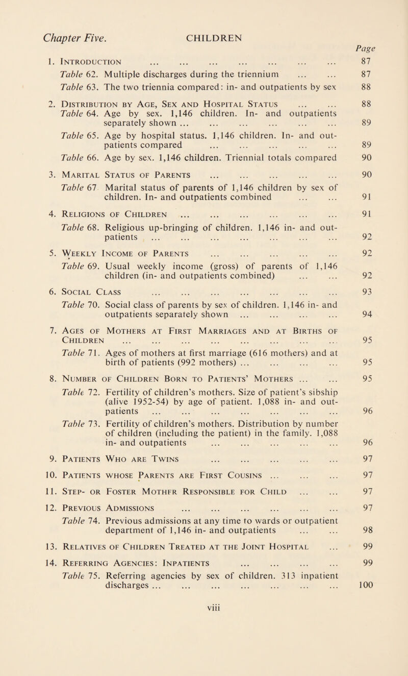 Chapter Five. CHILDREN Page 1. Introduction ... ... ... ... ... ... ... 87 Table 62. Multiple discharges during the triennium ... ... 87 Table 63. The two triennia compared: in- and outpatients by sex 88 2. Distribution by Age, Sex and Hospital Status ... ... 88 Table 64. Age by sex. 1,146 children. In- and outpatients separately shown ... ... ... ... ... ... 89 Table 65. Age by hospital status. 1,146 children. In- and out¬ patients compared ... ... ... ... ... 89 Table 66. Age by sex. 1,146 children. Triennial totals compared 90 3. Marital Status of Parents ... ... ... ... ... 90 Table 61 Marital status of parents of 1,146 children by sex of children. In- and outpatients combined ... ... 91 4. Religions of Children . 91 Table 68. Religious up-bringing of children. 1,146 in- and out¬ patients ... ... ... ... ... ... ... 92 5. Weekly Income of Parents ... ... ... ... ... 92 Table 69. Usual weekly income (gross) of parents of 1,146 children (in- and outpatients combined) ... ... 92 6. Social Class ... ... ... ... ... ... ... 93 Table 70. Social class of parents by sex of children. 1,146 in- and outpatients separately shown ... ... ... ... 94 7. Ages of Mothers at First Marriages and at Births of Children ... ... ... ... ... ... ... ... 95 Table 71. Ages of mothers at first marriage (616 mothers) and at birth of patients (992 mothers) ... ... ... ... 95 8. Number of Children Born to Patients’ Mothers ... ... 95 Table 72. Fertility of children’s mothers. Size of patient’s sibship (alive 1952-54) by age of patient. 1,088 in- and out¬ patients ... ... ... ... ... ... ... 96 Table 73. Fertility of children’s mothers. Distribution by number of children (including the patient) in the family. 1,088 in- and outpatients ... ... ... ... ... 96 9. Patients Who are Twins ... ... ... ... ... 97 10. Patients whose Parents are First Cousins ... ... ... 97 11. Step- or Foster Mothfr Responsible for Child ... ... 97 12. Previous Admissions ... ... ... ... ... ... 97 Table 74. Previous admissions at any time to wards or outpatient department of 1,146 in- and outpatients ... ... 98 13. Relatives of Children Treated at the Joint Hospital ... 99 14. Referring Agencies: Inpatients ... ... ... ... 99 Table 15. Referring agencies by sex of children. 313 inpatient discharges ... ... ... ... ... ... ... 100