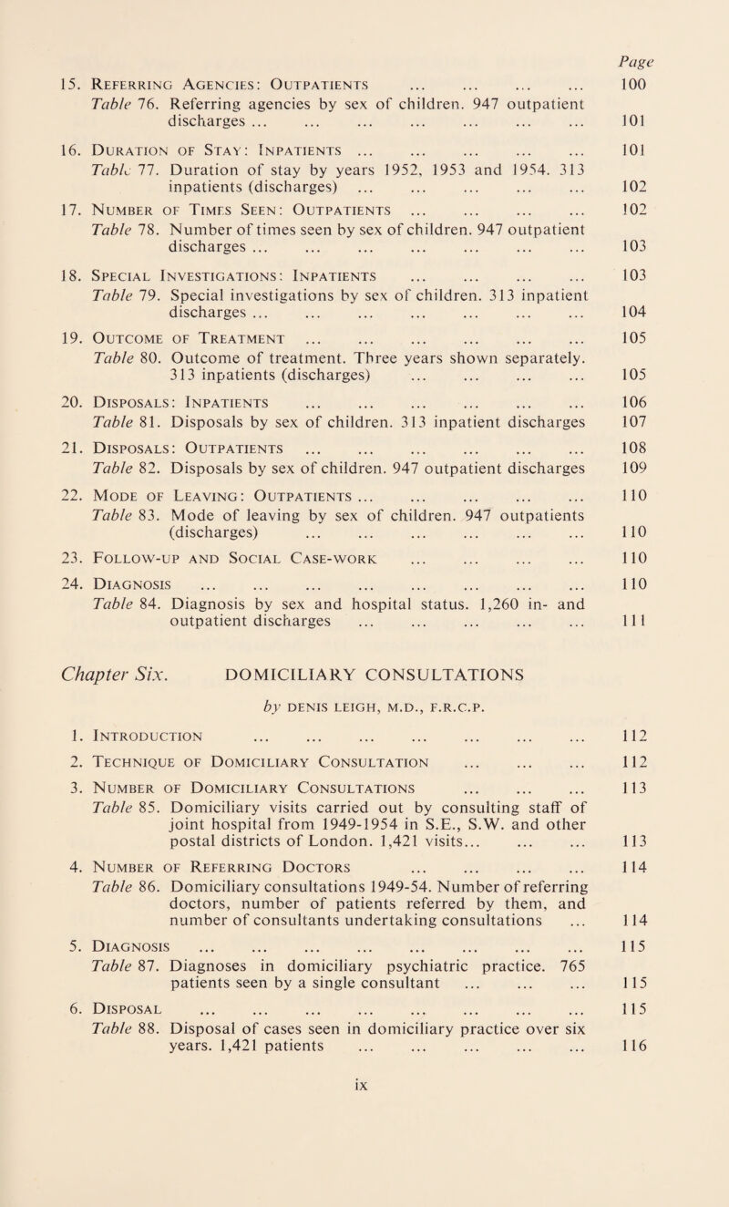 15. Referring Agencies: Outpatients ... ... ... ... 100 Table 76. Referring agencies by sex of children. 947 outpatient discharges ... ... ... ... ... ... ... 101 16. Duration of Stay: Inpatients ... ... ... ... ... 101 Table 77. Duration of stay by years 1952, 1953 and 1954. 313 inpatients (discharges) ... ... ... ... ... 102 17. Number of Times Seen: Outpatients ... ... ... ... 102 Table 78. Number of times seen by sex of children. 947 outpatient discharges ... ... ... ... ... ... ... 103 18. Special Investigations: Inpatients ... ... ... ... 103 Table 79. Special investigations by sex of children. 313 inpatient discharges ... ... ... ... ... ... ... 104 19. Outcome of Treatment ... ... ... ... ... ... 105 Table 80. Outcome of treatment. Three years shown separately. 313 inpatients (discharges) ... ... ... ... 105 20. Disposals: Inpatients ... ... ... ... ... ... 106 Table 81. Disposals by sex of children. 313 inpatient discharges 107 21. Disposals: Outpatients . 108 Table 82. Disposals by sex of children. 947 outpatient discharges 109 22. Mode of Leaving: Outpatients... ... ... ... ... 110 Table 83. Mode of leaving by sex of children. 947 outpatients (discharges) ... ... ... ... ... ... 110 23. Follow-up and Social Case-work ... ... ... ... 110 24. Diagnosis ... ... ... ... ... ... ... ... 110 Table 84. Diagnosis by sex and hospital status. 1,260 in- and outpatient discharges ... ... ... ... ... Ill Chapter Six. DOMICILIARY CONSULTATIONS by DENIS LEIGH, M.D., F.R.C.P. 1. Introduction ... ... ... ... ... ... ... 112 2. Technique of Domiciliary' Consultation ... ... ... 112 3. Number of Domiciliary Consultations ... ... ... 113 Table 85. Domiciliary visits carried out by consulting staff of joint hospital from 1949-1954 in S.E., S.W. and other postal districts of London. 1,421 visits... ... ... 113 4. Number of Referring Doctors ... ... ... ... 114 Table 86. Domiciliary consultations 1949-54. Number of referring doctors, number of patients referred by them, and number of consultants undertaking consultations ... 114 5. Diagnosis ... ... ... ... ... ... ... ... 115 Table 87. Diagnoses in domiciliary psychiatric practice. 765 patients seen by a single consultant ... ... ... 115 6. Disposal . 115 Table 88. Disposal of cases seen in domiciliary practice over six years. 1,421 patients ... ... ... ... ... 116