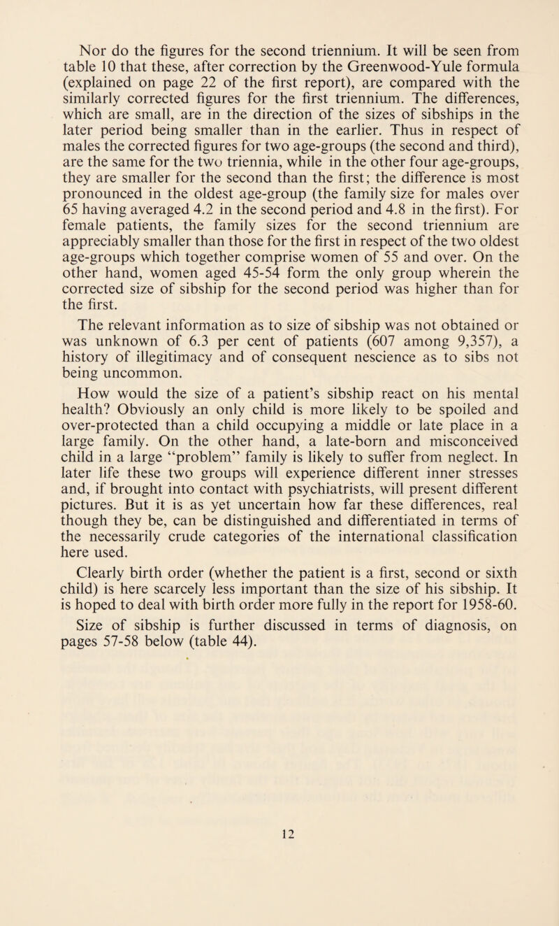 Nor do the figures for the second triennium. It will be seen from table 10 that these, after correction by the Greenwood-Yule formula (explained on page 22 of the first report), are compared with the similarly corrected figures for the first triennium. The differences, which are small, are in the direction of the sizes of sibships in the later period being smaller than in the earlier. Thus in respect of males the corrected figures for two age-groups (the second and third), are the same for the two triennia, while in the other four age-groups, they are smaller for the second than the first; the difference is most pronounced in the oldest age-group (the family size for males over 65 having averaged 4.2 in the second period and 4.8 in the first). For female patients, the family sizes for the second triennium are appreciably smaller than those for the first in respect of the two oldest age-groups which together comprise women of 55 and over. On the other hand, women aged 45-54 form the only group wherein the corrected size of sibship for the second period was higher than for the first. The relevant information as to size of sibship was not obtained or was unknown of 6.3 per cent of patients (607 among 9,357), a history of illegitimacy and of consequent nescience as to sibs not being uncommon. How would the size of a patient’s sibship react on his mental health? Obviously an only child is more likely to be spoiled and over-protected than a child occupying a middle or late place in a large family. On the other hand, a late-born and misconceived child in a large “problem” family is likely to suffer from neglect. In later life these two groups will experience different inner stresses and, if brought into contact with psychiatrists, will present different pictures. But it is as yet uncertain how far these differences, real though they be, can be distinguished and differentiated in terms of the necessarily crude categories of the international classification here used. Clearly birth order (whether the patient is a first, second or sixth child) is here scarcely less important than the size of his sibship. It is hoped to deal with birth order more fully in the report for 1958-60. Size of sibship is further discussed in terms of diagnosis, on pages 57-58 below (table 44).
