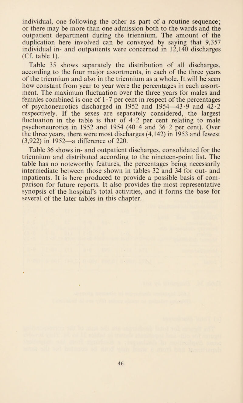 individual, one following the other as part of a routine sequence; or there may be more than one admission both to the wards and the outpatient department during the triennium. The amount of the duplication here involved can be conveyed by saying that 9,357 individual in- and outpatients were concerned in 12,140 discharges (Cf. table 1). Table 35 shows separately the distribution of all discharges, according to the four major assortments, in each of the three years of the triennium and also in the triennium as a whole. It will be seen how constant from year to year were the percentages in each assort¬ ment. The maximum fluctuation over the three years for males and females combined is one of 1 • 7 per cent in respect of the percentages of psychoneurotics discharged in 1952 and 1954—43-9 and 42*2 respectively. If the sexes are separately considered, the largest fluctuation in the table is that of 4-2 per cent relating to male psychoneurotics in 1952 and 1954 (40-4 and 36*2 per cent). Over the three years, there were most discharges (4,142) in 1953 and fewest (3,922) in 1952—a difference of 220. Table 36 shows in- and outpatient discharges, consolidated for the triennium and distributed according to the nineteen-point list. The table has no noteworthy features, the percentages being necessarily intermediate between those shown in tables 32 and 34 for out- and inpatients. It is here produced to provide a possible basis of com¬ parison for future reports. It also provides the most representative synopsis of the hospital’s total activities, and it forms the base for several of the later tables in this chapter.