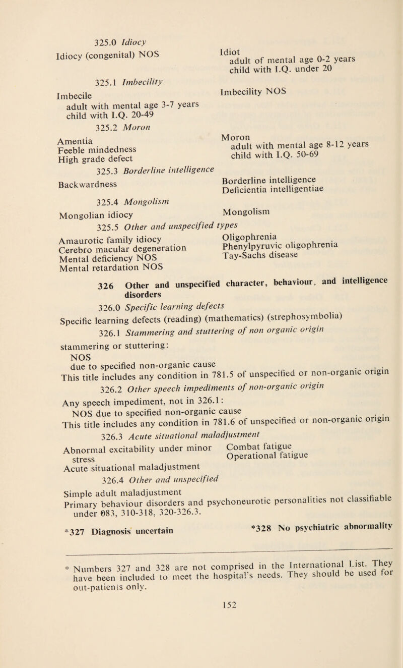 325.0 Idiocy Idiocy (congenital) NOS 325.1 Imbecility Imbecile adult with mental age 3-7 years child with I.Q. 20-49 325.2 Moron Amentia Feeble mindedness High grade defect 325.3 Borderline intelligence Backwardness 325.4 Mongolism Mongolian idiocy 325.5 Other and unspecified Amaurotic family idiocy Cerebro macular degeneration Mental deficiency NOS Mental retardation NOS Idiot adult of mental age 0-2 years child with I.Q. under 20 Imbecility NOS Moron adult with mental age 8-12 years child with I.Q. 50-69 Borderline intelligence Deficientia intelligentiae Mongolism types Oligophrenia Phenylpyruvic oligophrenia Tay-Sachs disease 326 Other and unspecified character, behaviour, and intelligence disorders 326.0 Specific learning defects Specific learning defects (reading) (mathematics) (strephosymbolia) 326.1 Stammering and stuttering of non organic origin stammering or stuttering: NOS due to specified non-orgamc cause . . . This title includes any condition in 781.5 of unspecified or non-orgamc origin 326.2 Other speech impediments of non-organic origin Any speech impediment, not in 326.1: NOS due to specified non-organic cause . . This title includes any condition in 781.6 of unspecified or non-orgamc origin 326.3 Acute situational maladjustment Abnormal excitability under minor Combat fatigue stress Operational fatigue Acute situational maladjustment 326.4 Other and unspecified Simple adult maladjustment ,, Primary behaviour disorders and psychoneurotic personalities not classihao e under 083, 310-318. 320-326.3. *327 Diagnosis uncertain *328 No psychiatric abnormality * Numbers 327 and 328 are not comprised in the International List. They have been included to meet the hospital's needs. They should be used foi out-patients only.
