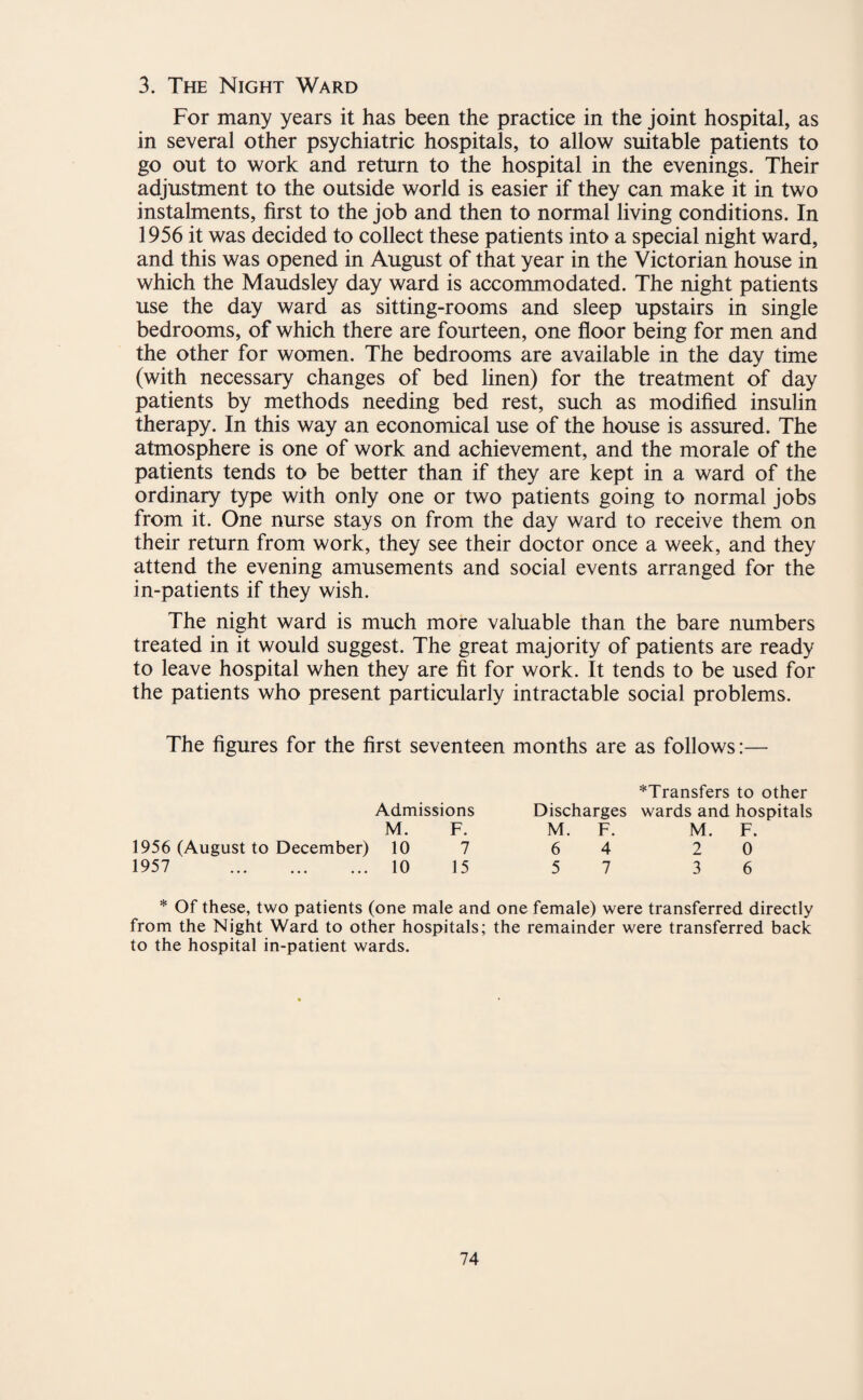 3. The Night Ward For many years it has been the practice in the joint hospital, as in several other psychiatric hospitals, to allow suitable patients to go out to work and return to the hospital in the evenings. Their adjustment to the outside world is easier if they can make it in two instalments, first to the job and then to normal living conditions. In 1956 it was decided to collect these patients into a special night ward, and this was opened in August of that year in the Victorian house in which the Maudsley day ward is accommodated. The night patients use the day ward as sitting-rooms and sleep upstairs in single bedrooms, of which there are fourteen, one floor being for men and the other for women. The bedrooms are available in the day time (with necessary changes of bed linen) for the treatment of day patients by methods needing bed rest, such as modified insulin therapy. In this way an economical use of the house is assured. The atmosphere is one of work and achievement, and the morale of the patients tends to be better than if they are kept in a ward of the ordinary type with only one or two patients going to normal jobs from it. One nurse stays on from the day ward to receive them on their return from work, they see their doctor once a week, and they attend the evening amusements and social events arranged for the in-patients if they wish. The night ward is much more valuable than the bare numbers treated in it would suggest. The great majority of patients are ready to leave hospital when they are fit for work. It tends to be used for the patients who present particularly intractable social problems. The figures for the first seventeen months are as follows:— Admissions M. F. 1956 (August to December) 10 7 1957 . 10 15 ^Transfers to other Discharges wards and hospitals M. F. M. F. 6 4 2 0 5 7 3 6 * Of these, two patients (one male and one female) were transferred directly from the Night Ward to other hospitals; the remainder were transferred back to the hospital in-patient wards.