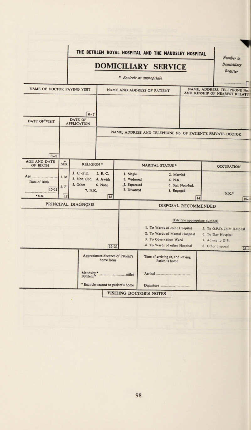 THE BETHLEM ROYAL HOSPITAL AND THE MAUDSLEY HOSPITAL DOMICILIARY SERVICE * Encircle as appropriate Number in Domiciliary Register ■r NAME OF DOCTOR PAYING VISIT DATE OF^VISIT 8-9 6-7 DATE OF APPLICATION NAME AND ADDRESS OF PATIENT NAME, ADDRESS, TELEPHONE No,; AND KINSHIP OF NEAREST RELATE: NAME, ADDRESS AND TELEPHONE No. OF PATIENT’S PRIVATE DOCTOR AGE AND DATE OF BIRTH SEX RELIGION * MARITAL STATUS * OCCUPATION Age. Date of Birth |10-11 1. M 2. F .1. C. ofE. 2. R. C. 3. Non. Con. 4. Jewish 5. Other 6. None 7. N.K. 1. Single 3. Widowed . 5. Separated 7. Divorced 2. Married 4. N.K. 6. Sep. Non-Jud. 8. Engaged N.K.* ITsT • N.K. 12 |H PRINCIPAL DIAGNOSIS DISPOSAL RECOMMENDED (Encircle appropriate number) 1. To Wards of Joint Hospital 5. To O.P.D. Joint Hospital 2. To Wards of Mental Hospital 3. To Observation Ward 6. To Day Hospital 7. Advice to G.P. 119-22 4. To Wards of other Hospital 8. Other disposal Approximate distance of Patient’s home from Time of arriving at, and leaving Patient's home Maudsley * Bethlem * Arrival. * Encircle nearest to patient’s home Departure. 23-2 VISITING DOCTOR’S NOTES