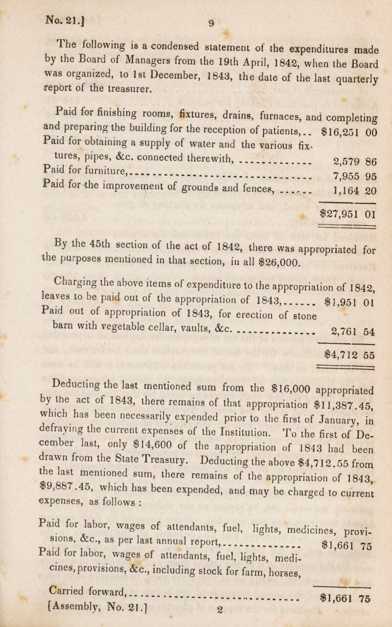 The following is a condensed statement of the expenditures made by the Board of Managers from the 19th April, 1842, when the Board was organized, to 1st December, 1843, the date of the last quarterly report of the treasurer. Paid for finishing rooms, fixtures, drains, furnaces, and completing and preparing the building for the reception of patients, __ $16,251 00 Paid for obtaining a supply of water and the various fix¬ tures, pipes, &c. connected therewith, Paid for furniture,. Paid for the improvement of grounds and fences,__ $27,951 01 By the 45th section of the act of 1842, there was appropriated for the purposes mentioned in that section, in all $26,000. Charging the above items of expenditure to the appropriation of 1842, leaves to be paid out of the appropriation of 1843,. $1,951 01 Paid out of appropriation of 1843, for erection of stone barn with vegetable cellar, vaults, &c... ° 761 64. $4,712 55 Deducting the last mentioned sum from the $16,000 appropriated by the act of 1843, there remains of that appropriation $11,387.45, which has been necessarily expended prior to the first of January, in defraying the current expenses of the Institution. To the first of De¬ cember last, only $14,600 of the appropriation of 1843 had been drawn from the State Treasury. Deducting the above $4,712.55 from the last mentioned sum, there remains of the appropriation of 1843, $9,887.45, which has been expended, and may be charged to current expenses, as follows : 2,579 86 7,955 95 1,164 20 Paid for labor, wages of attendants, fuel, lights, medicines, provi sions, &c., as per last annual report,. $1 661 71 Paid for labor, wages of attendants, fuel, lights, medi¬ cines, provisions, &c., including stock for farm, horses, Carried forward,.... [Assembly, No. 21.] $1,661 75