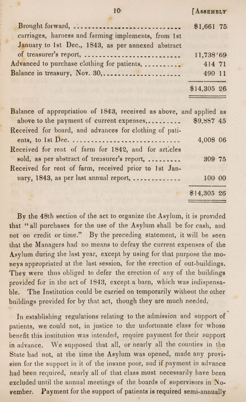 Brought forward, ..... $1,661 75 carriages, harness and farming implements, from 1st January to 1st Dec., 1843, as per annexed abstract of treasurer’s report,. 11,738 60 Advanced lo purchase clothing for patients,. 414 71 Balance in treasury, Nov. 30,. 490 11 ( __ $14,305 26 Balance of appropriation of 1843, received as above, and applied as above to the payment of current expenses,. $9,887 45 Received for board, and advances for clothing of pati¬ ents, to 1st Dec. 4,008 06 Received for rent of farm for 1842, and for articles sold, as per abstract of treasurer’s report,. 309 75 Received for rent of farm, received prior to 1st Jan¬ uary,. 1843, as per last annual report,.100 00 $14,305 26 By the 48th section of the act to organize the Asylum, it is provided that “all purchases for the use of the Asylum shall be for cash, and not on credit or time.” By the preceding statement, it will be seen that the Managers had no means to defray the current expenses of the Asylum during the last year, except by using for that purpose the mo¬ neys appropriated at the last session, for the erection of out-buildings. They were thus obliged to defer the erection of any of the buildings provided for in the act of 1843, except a barn, which was indispensa¬ ble. The Institution could be carried on temporarily without the other buildings provided for by that act, though they are much needed. In establishing regulations relating to the admission and support of patients, we could not, in justice to the unfortunate class for whose benefit this institution was intended, require payment for their support in advance. We supposed that all, or nearly all the counties in the State had not, at the time the Asylum was opened, made any provi¬ sion for the support in it of the insane poor, and if payment in advance had been required, nearly all of that class must necessarily have been excluded until the annual meetings of the boards of supervisors in No¬ vember. Payment for the support of patients is required semi-annually