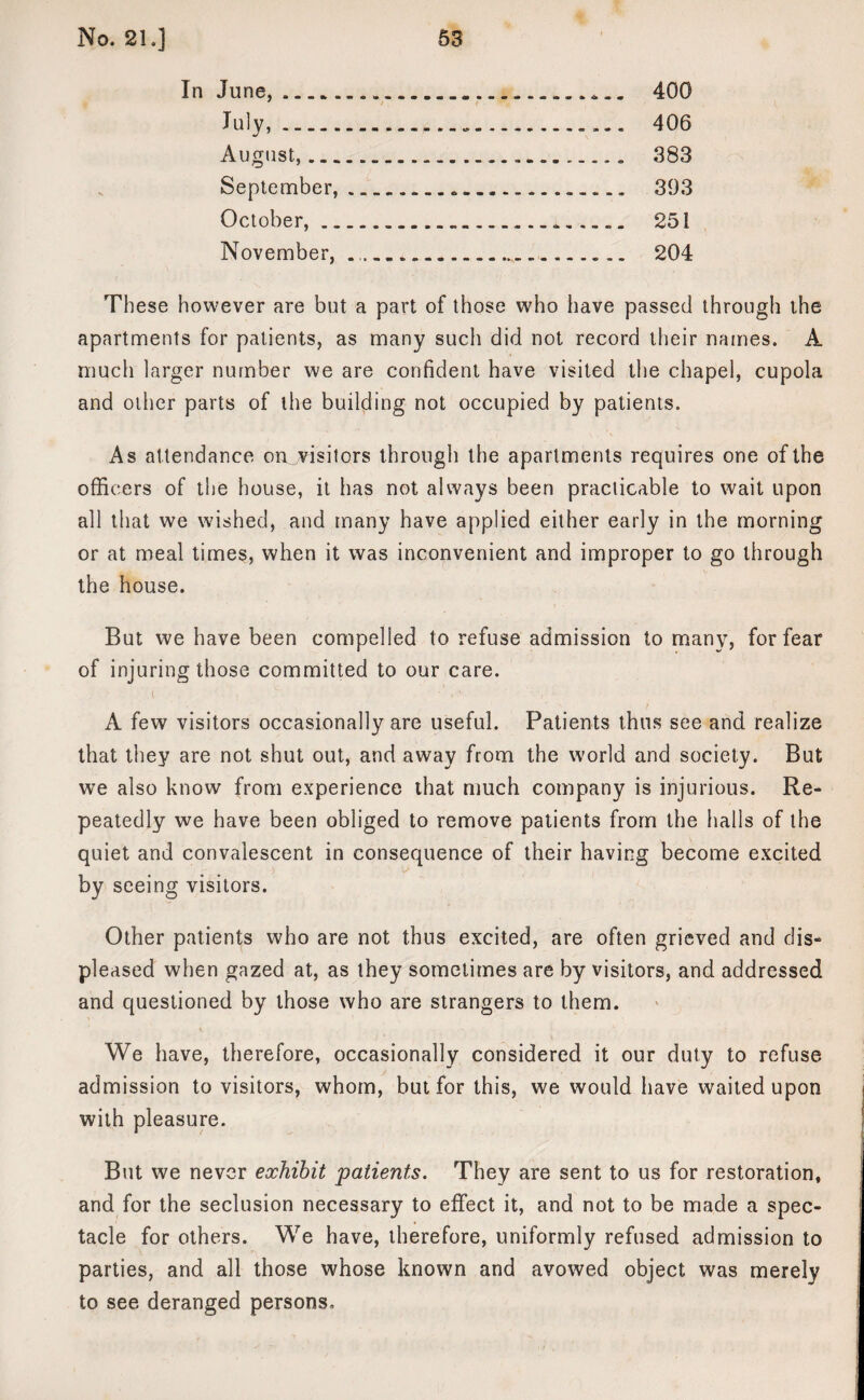 In June,.....*.. 400 July,._.. 406 August,.,.. 383 September,.«..... 393 October,.... 251 November, ...... 204 These however are but a part of those who have passed through the apartments for patients, as many such did not record their names. A much larger number we are confident have visited the chapel, cupola and oilier parts of the building not occupied by patients. As attendance on_ visitors through the apartments requires one of the officers of the house, it has not always been practicable to wait upon all that we wished, and many have applied either early in the morning or at meal times, when it was inconvenient and improper to go through the house. But we have been compelled to refuse admission to many, for fear of injuring those committed to our care. A few visitors occasionally are useful. Patients thus see and realize that they are not shut out, and away from the world and society. But we also know from experience that much company is injurious. Re¬ peatedly we have been obliged to remove patients from the halls of the quiet and convalescent in consequence of their having become excited by seeing visitors. Other patients who are not thus excited, are often grieved and dis¬ pleased when gazed at, as they sometimes are by visitors, and addressed and questioned by those who are strangers to them. We have, therefore, occasionally considered it our duty to refuse admission to visitors, whom, but for this, we would have waited upon with pleasure. But we never exhibit patients. They are sent to us for restoration, and for the seclusion necessary to effect it, and not to be made a spec¬ tacle for others. We have, therefore, uniformly refused admission to parties, and all those whose known and avowed object was merely to see deranged persons.