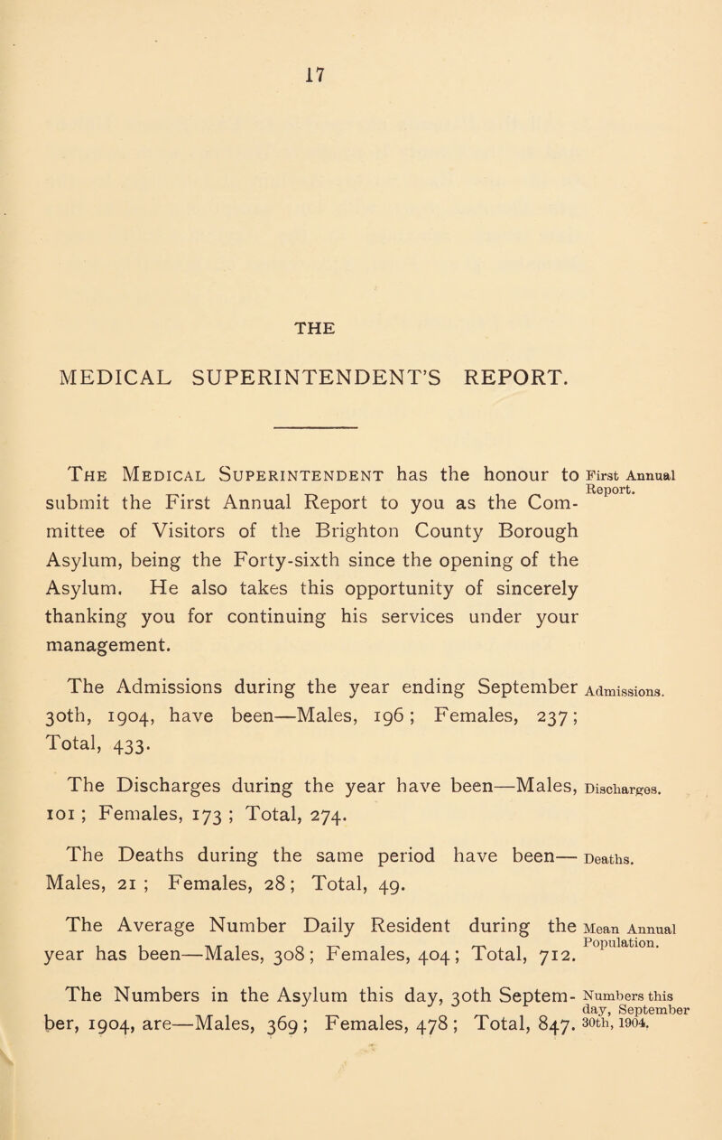 THE MEDICAL SUPERINTENDENT’S REPORT. The Medical Superintendent has the honour to First Annual . 1 y-. Report. submit the First Annual Report to you as the Com¬ mittee of Visitors of the Brighton County Borough Asylum, being the Forty-sixth since the opening of the Asylum. He also takes this opportunity of sincerely thanking you for continuing his services under your management. The Admissions during the year ending September Admissions. 30th, 1904, have been—Males, 196; Females, 237; Total, 433. The Discharges during the year have been—Males, Discharges, loi ; Females, 173 ; Total, 274. The Deaths during the same period have been— Deaths. Males, 21; Females, 28; Total, 49. The Average Number Daily Resident during the Mean Annual year has been—Males, 308; Females, 404; Total, The Numbers in the Asylum this day, 30th Septem- Numbers tws day, September per, 1904, are—Males, 369; Females, 478; Total, 847.30th, 1904.