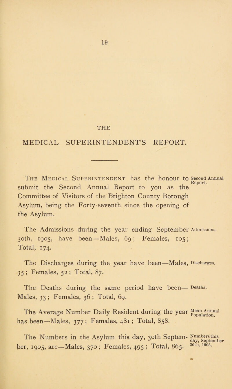 THE MEDICAL SUPERINTENDENT’S REPORT. The Medical Superintendent has the honour to second Annual Report. submit the Second Annual Report to you as the Committee of Visitors of the Brighton County Borough Asylum, being the Forty-seventh since the opening of the Asylum. The Admissions during the year ending September Admissions. 30th, 1905, have been—Males, 69; Females, 105; Total, 174. The Discharges during the year have been—Males, Discharges. 35; Females, 52; Total, 87. The Deaths during the same period have been— Deaths. Males, 33 ; Females, 36 ; Total, 69. The Average Number Daily Resident during the year has been—Males, 377 ; Females, 481 ; Total, 858. The Numbers in the Asylum this day, 30th Septem- Numbers this J J u ^ day, September ber, 1905, are—Males, 370; Females, 495 ; Total, 865. 30th> 1905,