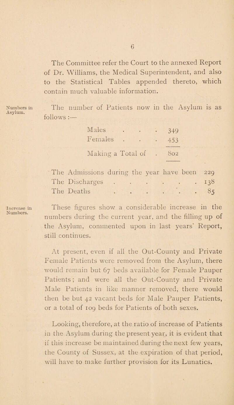 Numbers in Asylum. Increase in Numbers. The Committee refer the Court to the annexed Report of Dr. Williams, the Medical Superintendent, and also to the Statistical Tables appended thereto, which contain much valuable information. The number of Patients now in the Asylum is as follows :— Males . . . 349 Females . . -453 Making a Total of . 802 The Admissions during the year have been 229 The Discharges . . . . . .138 The Deaths ...... 85 These figures show a considerable increase in the numbers during the current year, and the filling up of the Asylum, commented upon in last years’ Report, still continues. At present, even if all the Out-County and Private Female Patients were removed from the Asylum, there would remain but 67 beds available for Female Pauper Patients; and were all the Out-County and Private Male Patients in like manner removed, there would then be but 42 vacant beds for Male Pauper Patients, or a total of 109 beds for Patients of both sexes. • Looking, therefore, at the ratio of increase of Patients in the Asylum during the present year, it is evident that if this increase be maintained during the next few years, the County of Sussex, at the expiration of that period, will have to make further provision for its Lunatics.