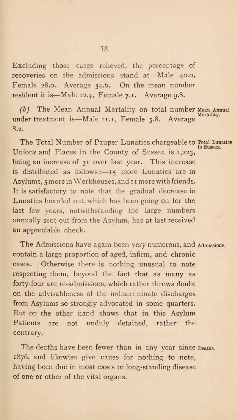 Excluding those cases relieved, the percentage of recoveries on the admissions stand at—Male 40.0, Female 28.0. Average 34.6. On the mean number resident it is—Male 12.4, Female 7.1. Average 9.8. (b) The Mean Annual Mortality on total number Mean Annual . Mortality. under treatment is—Male 11.1, Female 5.8. Average 8.2. The Total Number of Pauper Lunatics chargeable to Total Lunatics _ in Sussex. Unions and Places in the County of Sussex is 1,223, being an increase of 31 over last year. This increase is distributed as follows:—15 more Lunatics are in Asylums, 5 more in Workhouses, and 11 more with friends. It is satisfactory to note that the gradual decrease in Lunatics boarded out, which has been going on for the last few years, notwithstanding the large numbers annually sent out from the Asylum, has at last received an appreciable check. The Admissions have again been very numerous, and Admissions, contain a large proportion of aged, infirm, and chronic cases. Otherwise there is nothing unusual to note respecting them, beyond the fact that as many as forty-four are re-admissions, which rather throws doubt on the advisableness of the indiscriminate discharges from Asylums so strongly advocated in some quarters. But on the other hand shows that in this Asylum Patients are not unduly detained, rather the contrary. The deaths have been fewer than in any year since Deaths. 1876, and likewise give cause for nothing to note, having been due in most cases to long-standing disease of one or other of the vital organs.