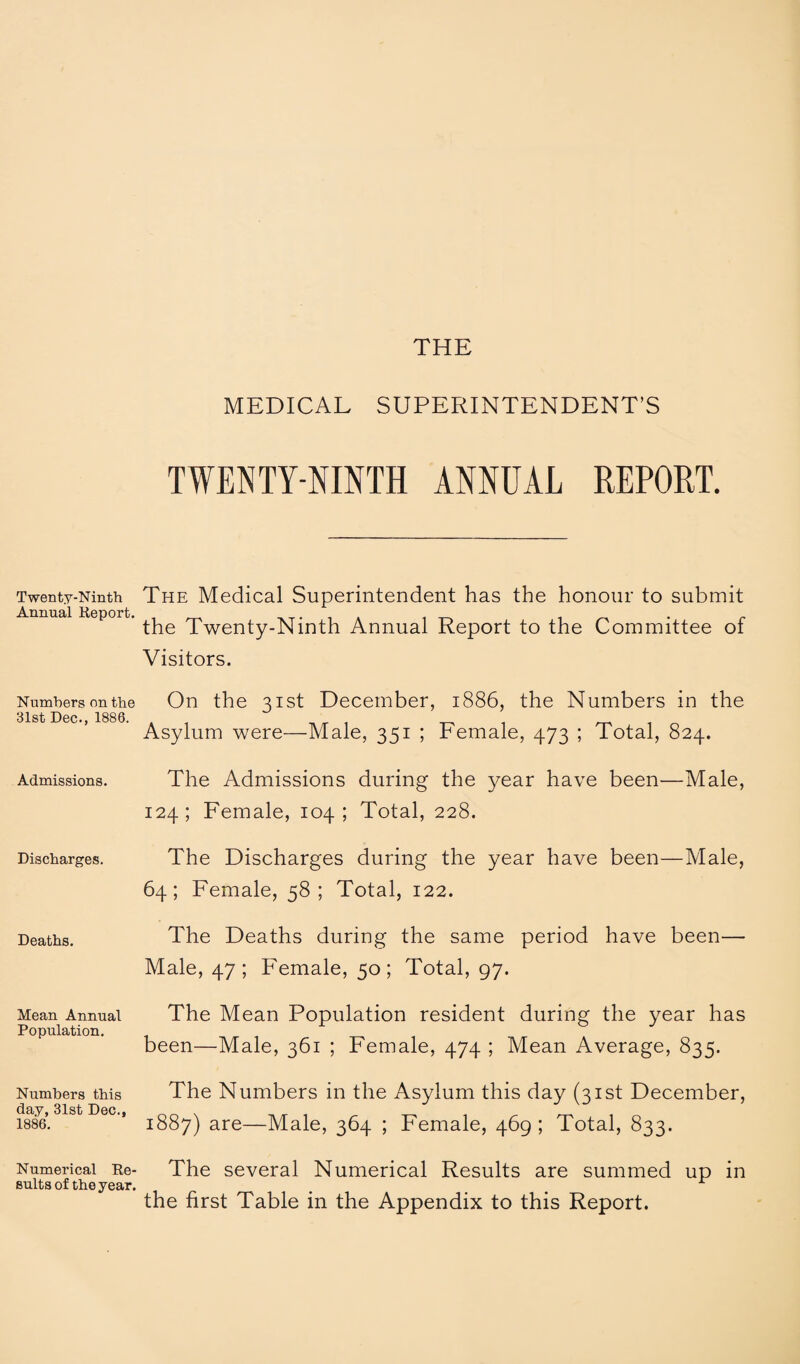 THE Twenty-Ninth Annual Report. Numbers on the 31st Dec., 1886. Admissions. Discharges. Deaths. Mean Annual Population. Numbers this day, 31st Dec., 1886. Numerical Re¬ sults of the year. MEDICAL SUPERINTENDENT’S TWENTY-NINTH ANNUAL REPORT. The Medical Superintendent has the honour to submit the Twenty-Ninth Annual Report to the Committee of Visitors. On the 31st December, 1886, the Numbers in the Asylum were—Male, 351 ; Female, 473 ; Total, 824. The Admissions during the year have been—Male, 124; Female, 104; Total, 228. The Discharges during the year have been—Male, 64; Female, 58; Total, 122. The Deaths during the same period have been— Male, 47; Female, 50; Total, 97. The Mean Population resident during the year has been—Male, 361 ; Female, 474 ; Mean Average, 835. The Numbers in the Asylum this day (31st December, 1887) are—Male, 364 ; Female, 469; Total, 833. The several Numerical Results are summed up in the first Table in the Appendix to this Report.