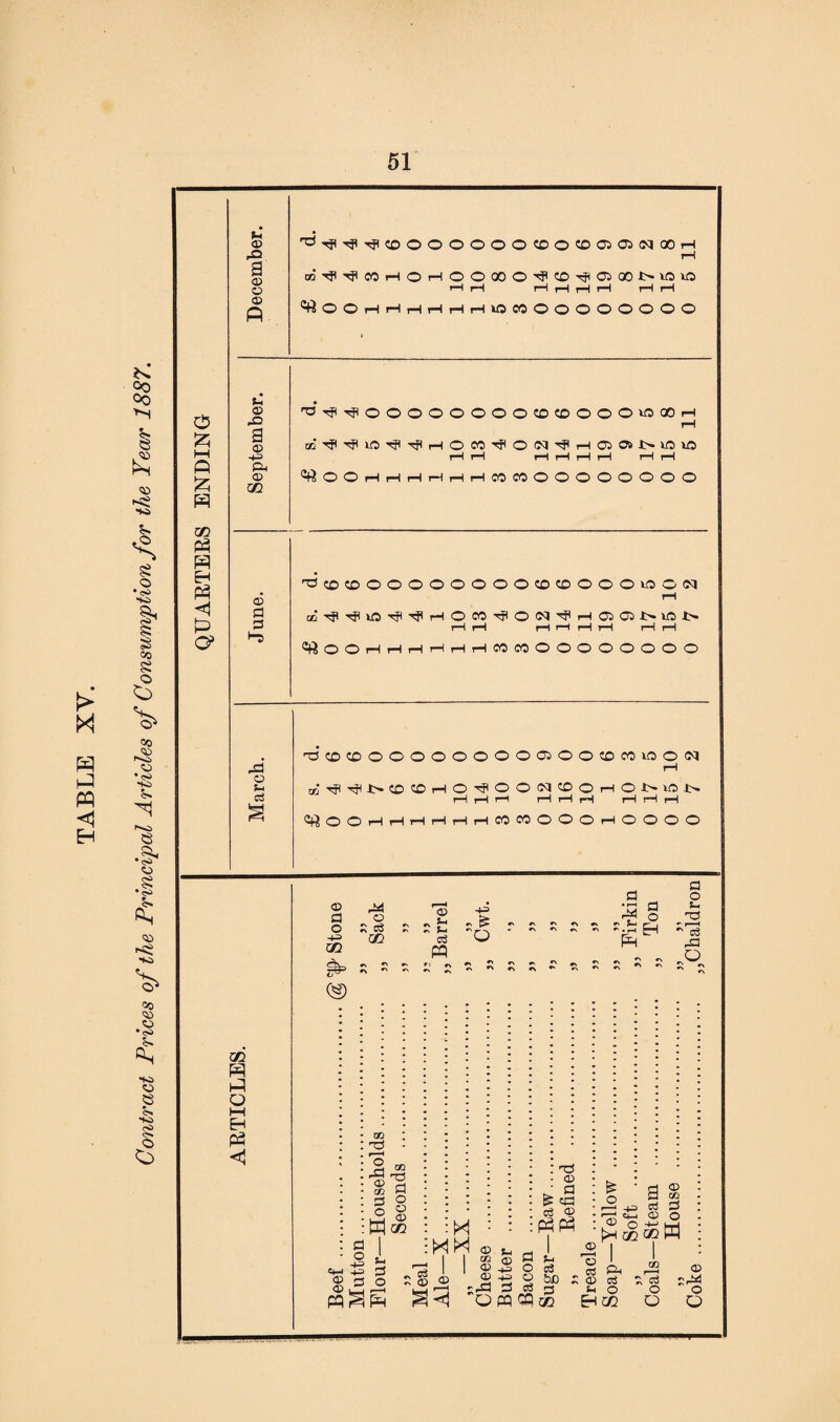 X w p w H oo 00 >*H e . © © 5s § © • <S> SO I 1 © s © CO Jfc *<>> SO H s«o» e a, • tsT* © § •<s> 5s Rs © >•< i«a © © © •e* £ *4C> © © 5s *K> § © o o M I—I p M P go P p P <1 P <y Vi © r© g a> o © P v © X> g © += & © go © p 3 p 43 © V c3 ^^^^tOOOOOOOtDOOOJOiiMOOH rH ai'^'^mHOHOOQOO’^©'^0500J>»0>0 H H r-H i—I r—t t-H rH H ^OOHHHHHHlflMOOOOOOOO H^^OOOOOOOOOOOOChOOOH rH H H rH rH rH rH H H ^OOHHHHHHMtOOOOOOOOO HtOOOOOOOOOOOtOOOOvOOiM rH H H rH rH rH rH rH rH ^oohhhhhhmcooooooooo ’tiCOCOOOOOOOOOOOOOCOiOON rH ffi^l^J>©ffiHO^OON©OHOI>iOts i—I H H rl i—Ir-H i—It—I r-l ^OOHHHrlHHCOMOOOrlOOOO go p p Q M EH p <1 © a o •4-= go <s> M o s a GO © „ V ~ u c3 p •4-3 - £ O a •a a ^ o p p o V /3 'p 43 *\ «s £ •'N •■* #> „ „ « « „© ^ •> ^ £ •* CO 2 -§ £ el 3 O M ® Woo P O ^ v C*-j -44= 3 £30 mmp M MM © . a ^ tc cS © PP ~ 5? CD ® © V 5R ® © i * © +s _ ;3 3 cs rj Q M Poo ^ • ci © o § 2 i—h ^ 03 3 r-H C4-H CD O CD o H-J l_j M CO GO H fl V O c<3 O &C © 'o JL „ 03 pH ; © cs V o PCO ^ © o o O O