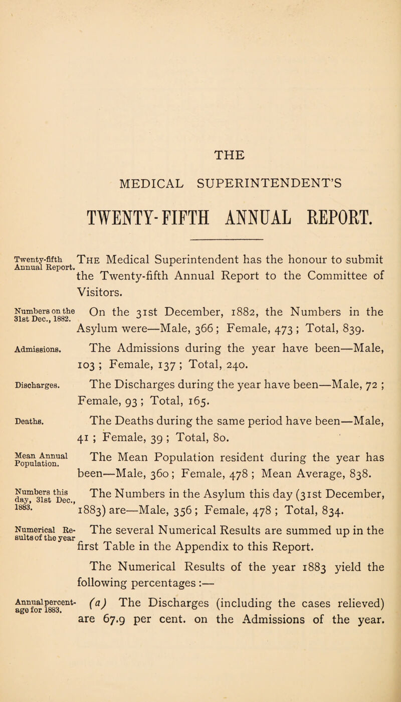 THE MEDICAL SUPERINTENDENT’S TWENTY-FIFTH ANNUAL REPORT. Twenty-fifth The Medical Superintendent has the honour to submit Annual Report. the Twenty-fifth Annual Report to the Committee of Visitors. Numbers on the On the 31st December, 1882, the Numbers in the 31st Dec., 1882. 0 ’ ’ Asylum were—Male, 366 ; Female, 473 ; Total, 839. Admissions. The Admissions during the year have been—Male, 103 ; Female, 137 ; Total, 240. Discharges. The Discharges during the year have been—Male, 72 ; Female, 93 ; Total, 165. Deaths. The Deaths during the same period have been—Male, 41 ; Female, 39 ; Total, 80. PoepuMionUal The Mean Population resident during the year has been—Male, 360; Female, 478 ; Mean Average, 838. Numbers this day, 31st Dec., 1883. The Numbers in the Asylum this day (31st December, 1883) are—Male, 356 ; Female, 478 ; Total, 834. Numerical Re¬ sults of the year The several Numerical Results are summed up in the first Table in the Appendix to this Report. The Numerical Results of the year 1883 yield the following percentages:— Annual percent¬ age for 1883. (a) The Discharges (including the cases relieved) are 67.9 per cent, on the Admissions of the year.