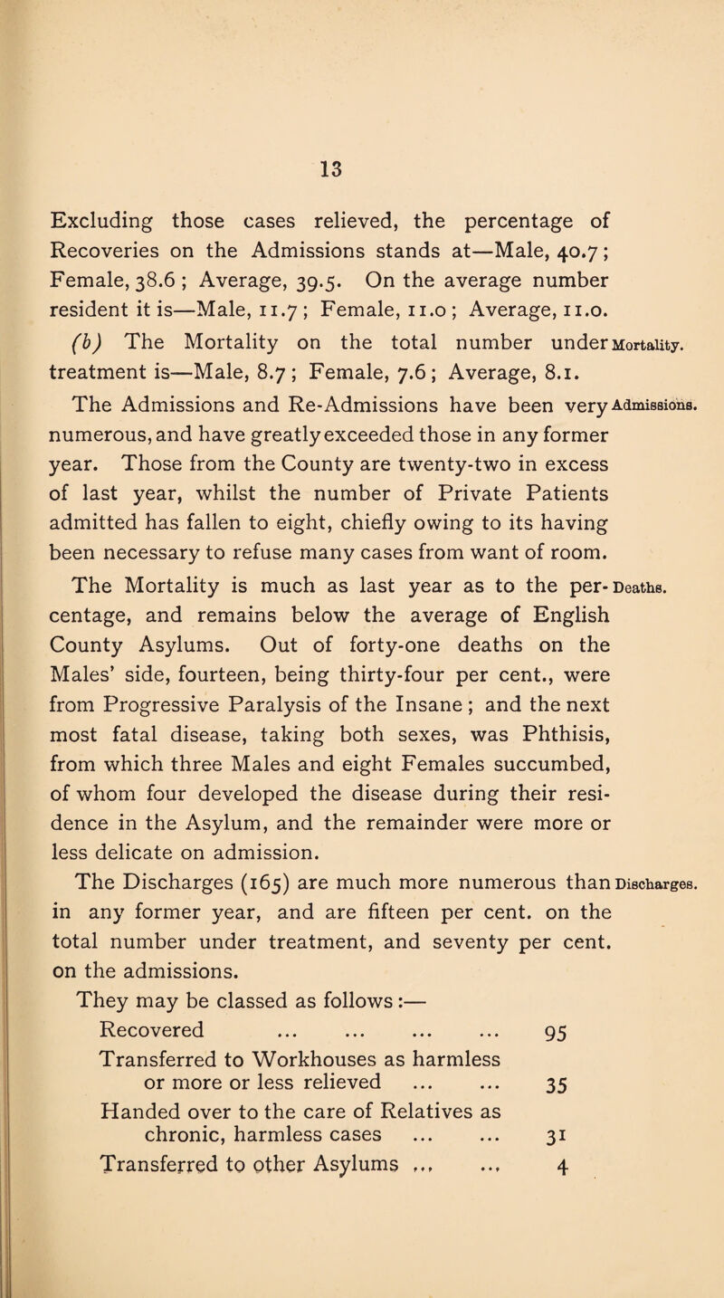 13 Excluding those cases relieved, the percentage of Recoveries on the Admissions stands at—Male, 40.7; Female, 38.6 ; Average, 39.5. On the average number resident it is—Male, 11.7 ; Female, 11.0 ; Average, 11.0. (b) The Mortality on the total number under Mortality, treatment is—Male, 8.7; Female, 7.6; Average, 8.1. The Admissions and Re-Admissions have been very Admissions, numerous, and have greatly exceeded those in any former year. Those from the County are twenty-two in excess of last year, whilst the number of Private Patients admitted has fallen to eight, chiefly owing to its having been necessary to refuse many cases from want of room. The Mortality is much as last year as to the per-Deaths, centage, and remains below the average of English County Asylums. Out of forty-one deaths on the Males’ side, fourteen, being thirty-four per cent., were from Progressive Paralysis of the Insane ; and the next most fatal disease, taking both sexes, was Phthisis, from which three Males and eight Females succumbed, of whom four developed the disease during their resi¬ dence in the Asylum, and the remainder were more or less delicate on admission. The Discharges (165) are much more numerous than Discharges, in any former year, and are fifteen per cent, on the total number under treatment, and seventy per cent, on the admissions. They may be classed as follows:— Recovered ... ... ... ... 95 Transferred to Workhouses as harmless or more or less relieved ... ... 35 Handed over to the care of Relatives as chronic, harmless cases ... ... 31