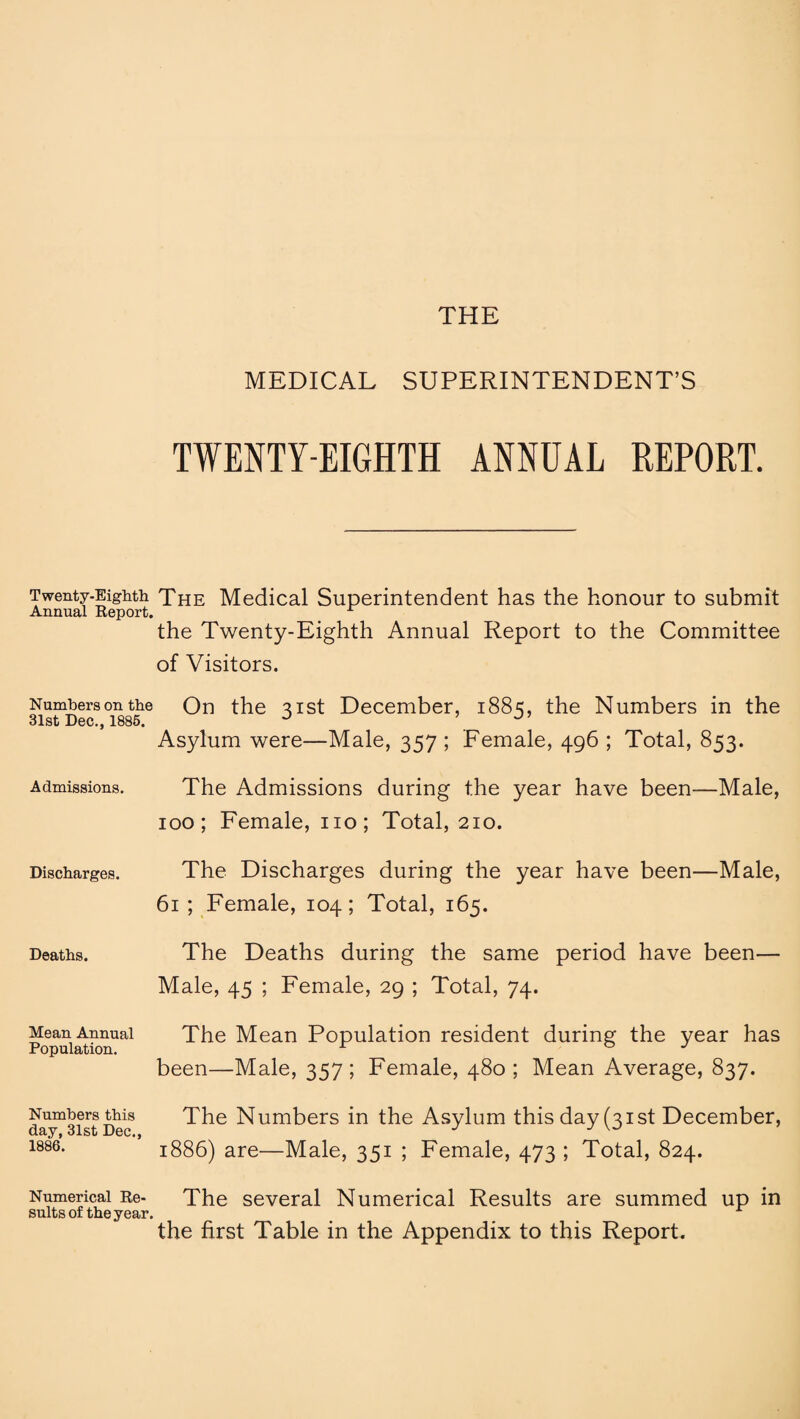 THE MEDICAL SUPERINTENDENT’S TWENTY-EIGHTH ANNUAL REPORT. Twenty-Eighth The Medical Superintendent has the honour to submit Annual Report. the Twenty-Eighth Annual Report to the Committee of Visitors. Numbers on the On the 31st December, 1885, the Numbers in the 31st Dec., 1885. J . Asylum were—Male, 357 ; Female, 496 ; Total, 853. Admissions. The Admissions during the year have been—Male, 100; Female, no; Total, 210. Discharges. The Discharges during the year have been—Male, 61; Female, 104; Total, 165. Deaths. The Deaths during the same period have been— Male, 45 ; Female, 29 ; Total, 74. Mean Annual The Mean Population resident during the year has Population. r J been—Male, 357; Female, 480 ; Mean Average, 837. Numbers this day, 31st Dec., 1886. The Numbers in the Asylum this day (31st December, 1886) are—Male, 351 ; Female, 473 ; Total, 824. Numerical Re- The several Numerical Results are summed up in suits of the year. the first Table in the Appendix to this Report.