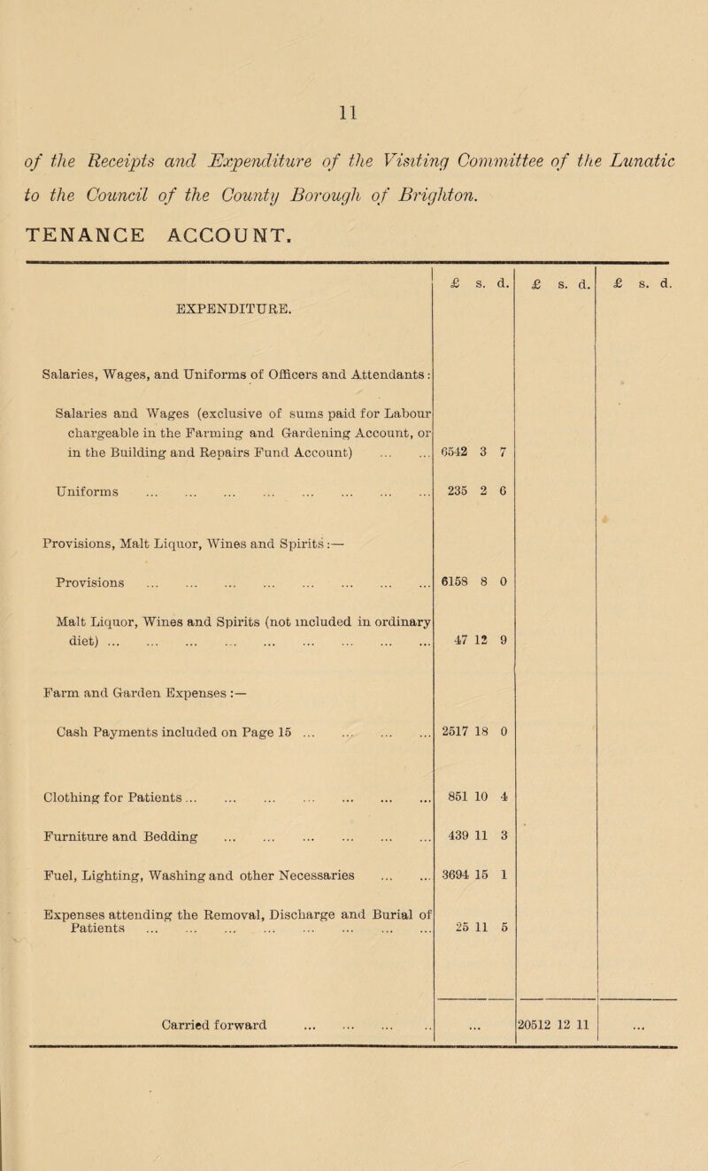 of the Receipts and Expenditure of the Visiting Committee of the Lunatic to the Council of the County Borough of Brighton. TENANGE ACCOUNT. £ s. d. £ s. d. £ s. d. EXPENDITURE. Salaries, Wages, and Uniforms of Officers and Attendants: Salaries and Wages (exclusive of sums paid for Labour chargeable in the Farming and Gardening Account, or in the Building and Repairs Fund Account) . 6542 3 7 Uniforms . ... ... . 235 2 6 Provisions, Malt Liquor, Wines and Spirits:— Provisions ... . ... ... . 6158 8 0 Malt Liquor, Wines and Spirits (not included in ordinary diet). 47 12 9 Farm and Garden Expenses : — Cash Payments included on Page 15. 2517 18 0 Clothing for Patients. 851 10 4 Furniture and Bedding . 439 11 3 Fuel, Lighting, Washing and other Necessaries . 3694 15 1 Expenses attending the Removal, Discharge and Burial of Patients . 25 11 5 .. ...