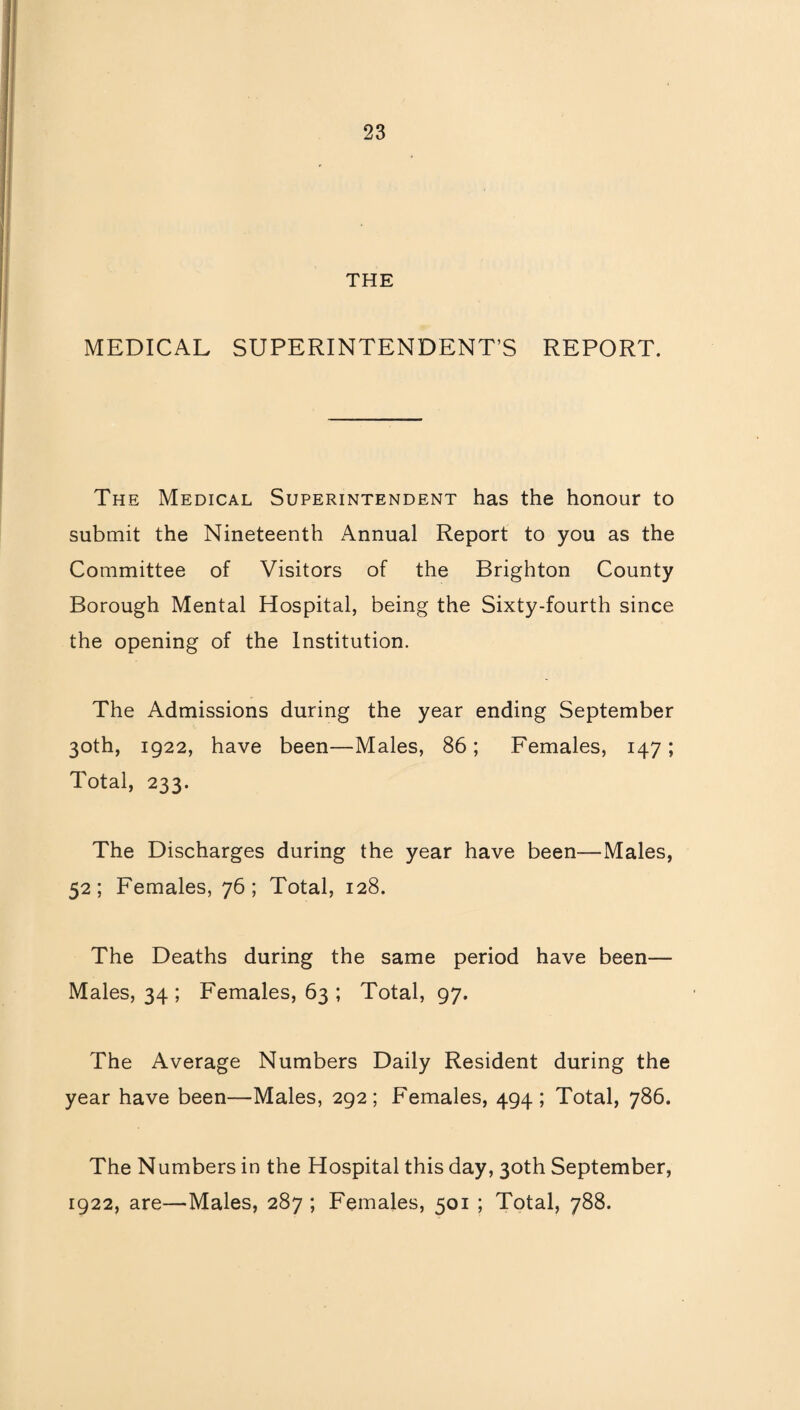 THE MEDICAL SUPERINTENDENT’S REPORT. The Medical Superintendent has the honour to submit the Nineteenth Annual Report to you as the Committee of Visitors of the Brighton County Borough Mental Hospital, being the Sixty-fourth since the opening of the Institution. The Admissions during the year ending September 30th, 1922, have been—Males, 86; Females, 147; Total, 233. The Discharges during the year have been—Males, 52; Females, 76; Total, 128. The Deaths during the same period have been— Males, 34 ; Females, 63 ; Total, 97. The Average Numbers Daily Resident during the year have been—Males, 292; Females, 494; Total, 786. The Numbers in the Hospital this day, 30th September, 1922, are—Males, 287; Females, 501 ; Total, 788.