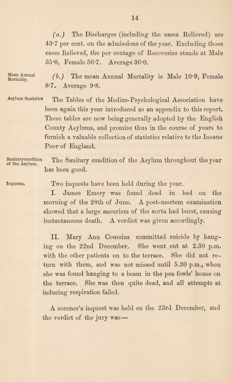 (a.) The Discharges (including the cases Relieved) are 43’7 per cent, on the admissions of the year. Excluding those cases Relieved, the per centage of Recoveries stands at Male 35*0, Female 36*7. Average 36*0. Mean Annual Mortality. (b.) The mean Annual Mortality is Male 10*9, Female 8*7. Average 9*8. Asylum Statistics Tables of the Medico-Psychological Association have been again this year introduced as an appendix to this report. These tables are now being generally adopted by the English County Asylums, and promise thus in the course of years to furnish a valuable collection of statistics relative to the Insane Poor of England. She Asyium^”^ Sanitary condition of the Asylum throughout the year has been good. Inquests. Two inquests have been held during the year. I. James Emery was found dead in bed on the morning of the 28th of June. A post-mortem examination showed that a large aneurism of the aorta had burst, causing instantaneous death. A verdict was given accordingly. II. ‘Mary Ann Coussins committed suicide by hang¬ ing on the 22nd December. She went out at 2.30 p.m. with the other patients on to the terrace. She did not re¬ turn with them, and was not missed until 5.30 p.m., when she was found hanging to a beam in the pea fowls’ house on the terrace. She was then quite dead, and all attempts at inducing respiration failed. A coroner’s inquest was held on the 23rd December, and the verdict of the jury was—
