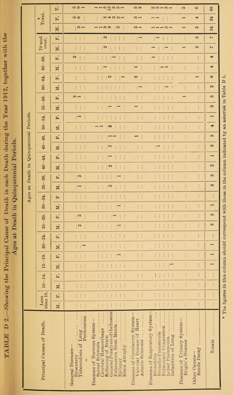 h o XI o bO o -u Cl 05 u c3 <D O .r: -p sc o u q O r1 fco c * O X m Cl q q q <1 H CQ O •rH q r—1 d d # +3 o n:j qJ d o i>» Ci T lO eo CD O CO 05 XO XO XO tP XD O XD o 02 ^ +3 q:: 4P d o R «fH o CQ <D 02 d d O d ‘S *c R R R R XD 05 rH r-( ^ XC CO CO XO 1—( rH xo cq M CM rH CO ^ CM CD 68 1 p ID c:o : : : cri CO cq rH CO I—1 rH * ; _ rH 34 ; CO 1—1 1—1 rH CO 05 : CO CM —1 r-c rH rH CO 1—1 rH (M CO p. : :ot : : : : ■ rH ; rH * ; ; CO : cq cq cq : <?q CD oq CO cn (D 02 d CD 02 a pi o Pi ^ o be 4^ g'S p! 03 RR o 02 •j-H ^ o pH ' s ^ R ‘S ^ d rH ^ O CD CD fl Eh d CD is 3 CD 4^ 02 OQ 02 d o CD ; OD : be d .rd • q 5 o ^ a a ^ iS pp CO n CD ® 'p ^ ^^OQO <D CQ o : Pi ; aJ • oo ; Pi ; M oi 03 .PJ Pi Pi d 'S.S d fn CC H pq^g =H S'^ Odd be|i( d a -g 03 d •IX d 02 02 rr\ 1^ m o qn O rd Ph o +3 .. X CO d £ pi CD CD d 3QC!3S g'd id cc 03 CO o —'CD •dP o O 'd'^ 2 o d 'si; 02 > <D 02 ^ -p d t> CD ^ ^ CQ P a 03 43 02 w ?H o 43 d 'P^ 02 02 02 O O CQ d 02 O 02 ^ ^ d C • rH -X (O bo d H' d‘3 ^ O gP P S'M d d d- 03 rt ^ d d ^ P d ^ R o p o § d ^ rdP^ iP Ph P M a 03 +ci CQ !>. O! >, 03 a o s ^ 'Sd “.a’ 02 ^ d R 02 ^ 02 >% I I S 02 P P R 02 ^ d (D d.R O d « p fete pp 4^3 o CQ d 4^3 o Eh