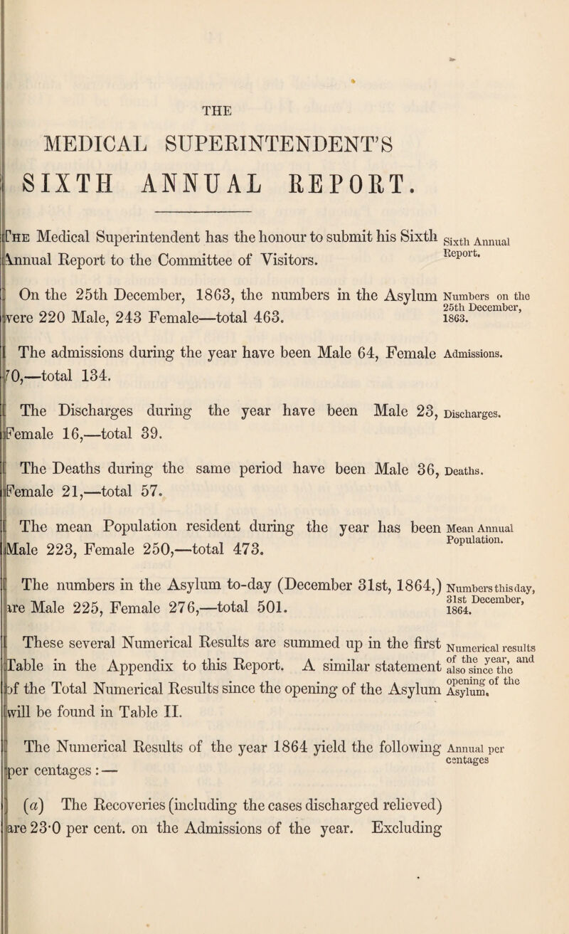 THE MEDICAL SUPEEINTENDENT’S SIXTH ANNUAL REPORT. Che Medical Superintendent has the honour to submit his Sixth Annual ^^nnual Eeport to the Committee of Visitors. Report. On the 25th December, 1863, the numbers in the Asylum Numbers on the 25th December, rere 220 Male, 243 Female—total 463. i863. The admissions during the year have been Male 64, Female Admissions. rO,—total 134. The Discharges during the year have been Male 23, Discharges. Female 16,—total 39. The Deaths during the same period have been Male 36, Deaths. iFemale 21,—total 57. The mean Population resident during the year has been Mean Annual Male 223, Female 250,—total 473. Population. The numbers in the Asylum to-day (December 31st, 1864,) Numberstwsday, ire Male 225, Female 276,—total 501. 3ist Decemter, These several Numerical Kesults are summed up in the first Numerical results I Table in the Appendix to this Report. A similar statement aiso^inJe^tho bf the Total Numerical Results since the opening of the Asylum Asy^^m I will be found in Table II. The Numerical Results of the year 1864 yield the following Annual per esntages I per centages : — [a] The Recoveries (including the cases discharged relieved) are 23-0 per cent, on the Admissions of the year. Excluding