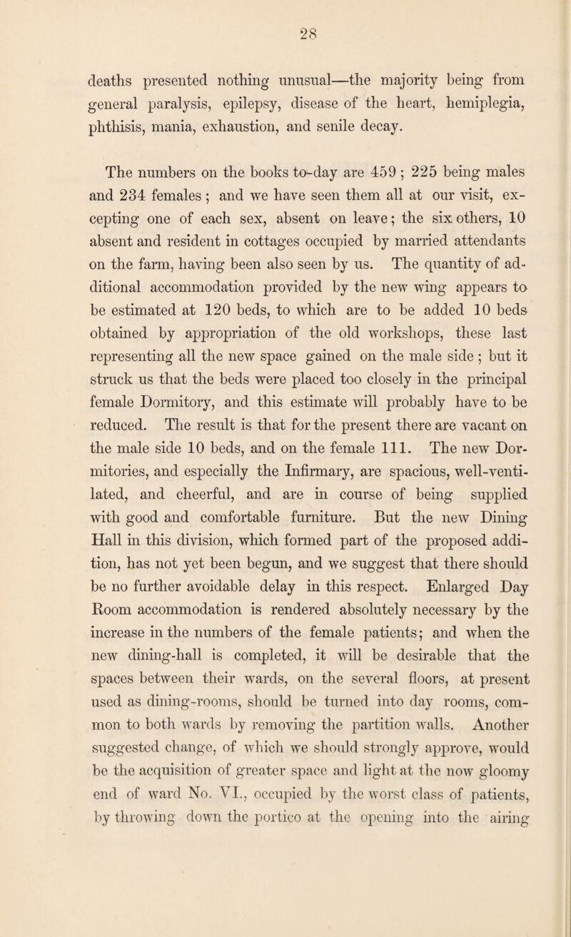 deaths presented nothing unusual—the majority being from general paralysis, epilepsy, disease of the heart, hemiplegia, phthisis, mania, exhaustion, and senile decay. The numbers on the books to-day are 459 ; 225 being males and 234 females; and we have seen them all at our visit, ex¬ cepting one of each sex, absent on leave; the six others, 10 absent and resident in cottages occupied by married attendants on the farm, having been also seen by us. The quantity of ad¬ ditional accommodation provided by the new wing appears to be estimated at 120 beds, to which are to be added 10 beds obtained by appropriation of the old workshoj)s, these last representing all the new space gained on the male side ; but it struck us that the beds were placed too closely in the principal female Dormitory, and this estimate will probably have to be reduced. The result is that for the present there are vacant on the male side 10 beds, and on the female 111. The new Dor¬ mitories, and especially the Infirmary, are spacious, well-venti¬ lated, and cheerful, and are in course of being supplied with good and comfortable furniture. But the new Dining Hall in this division, which formed part of the proposed addi¬ tion, has not yet been begun, and we suggest that there should be no further avoidable delay in this respect. Enlarged Day Room accommodation is rendered absolutely necessary by the increase in the numbers of the female patients; and when the new dining-hall is completed, it will be desirable that the spaces between their wards, on the several floors, at present used as dining-rooms, should be turned into day rooms, com¬ mon to both wards by removing the partition walls. Another suggested change, of which we should strongly approve, would be the acquisition of greater space and light at the now gloomy end of ward No. VI., occupied by the worst class of patients, by throwing down the portico at the opening into the airing